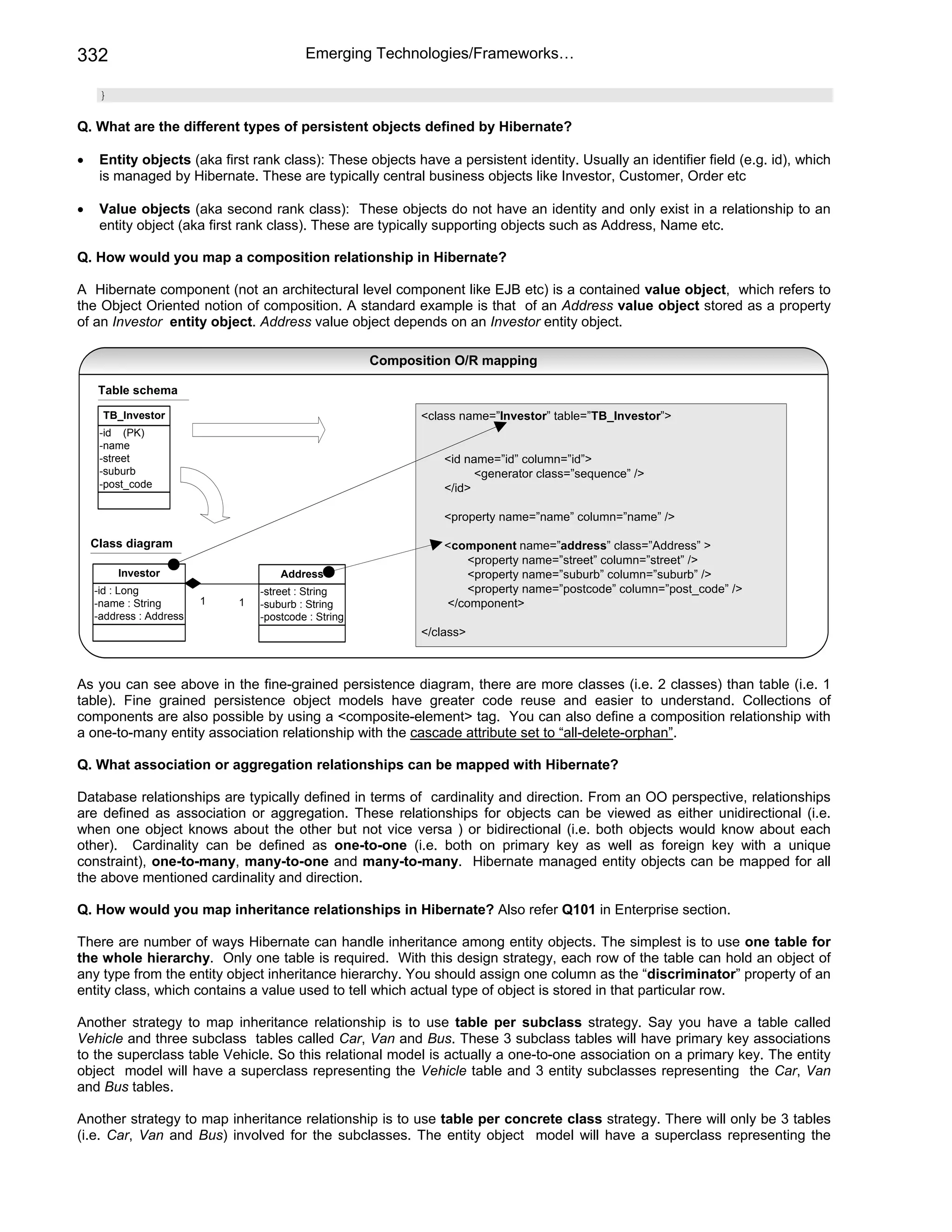 Java j2ee job interview companion ebook