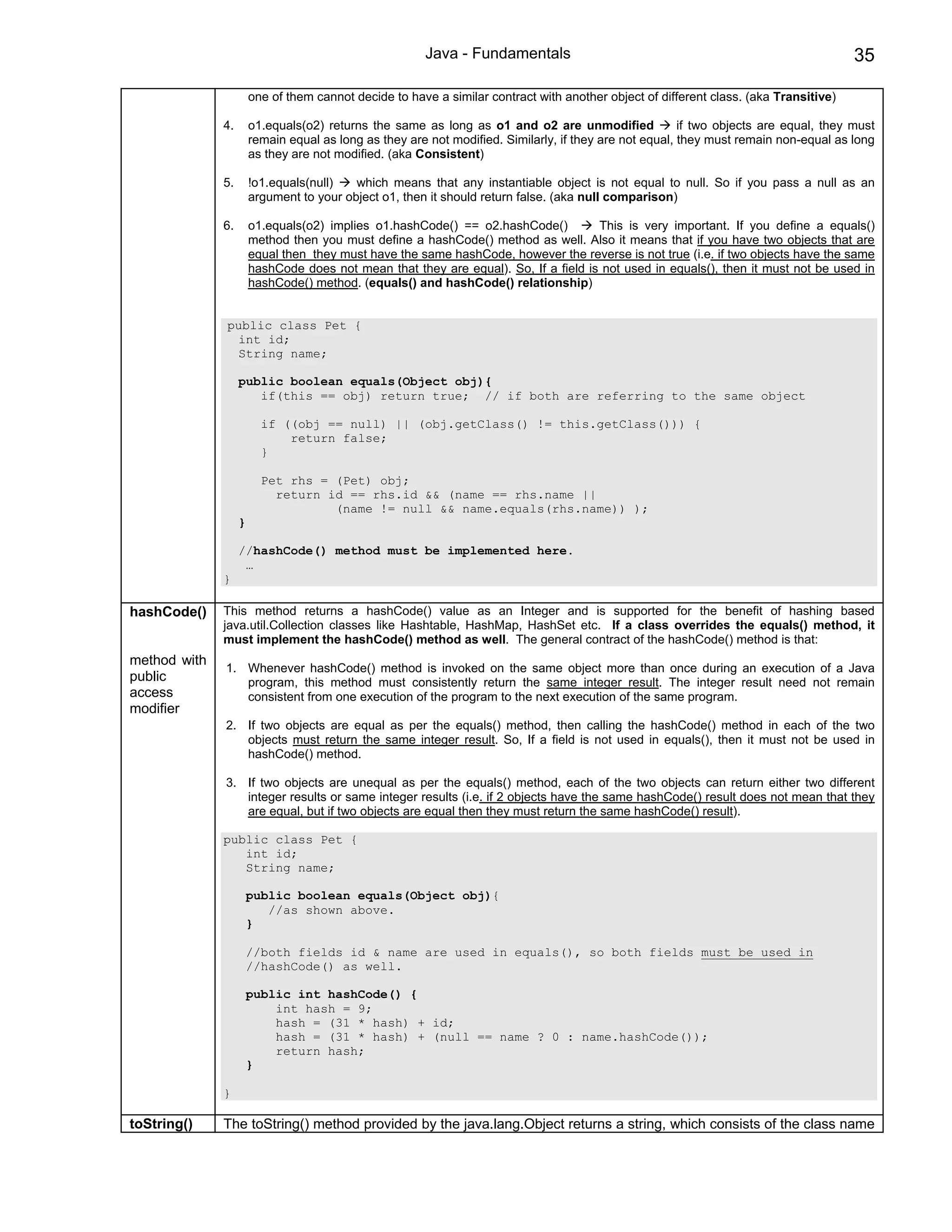 Java - Fundamentals                                                             35

                       one of them cannot decide to have a similar contract with another object of different class. (aka Transitive)

              4.       o1.equals(o2) returns the same as long as o1 and o2 are unmodified               if two objects are equal, they must
                       remain equal as long as they are not modified. Similarly, if they are not equal, they must remain non-equal as long
                       as they are not modified. (aka Consistent)

              5.       !o1.equals(null)   which means that any instantiable object is not equal to null. So if you pass a null as an
                       argument to your object o1, then it should return false. (aka null comparison)

              6.       o1.equals(o2) implies o1.hashCode() == o2.hashCode()          This is very important. If you define a equals()
                       method then you must define a hashCode() method as well. Also it means that if you have two objects that are
                       equal then they must have the same hashCode, however the reverse is not true (i.e. if two objects have the same
                       hashCode does not mean that they are equal). So, If a field is not used in equals(), then it must not be used in
                       hashCode() method. (equals() and hashCode() relationship)


              public class Pet {
               int id;
               String name;

                   public boolean equals(Object obj){
                      if(this == obj) return true; // if both are referring to the same object

                         if ((obj == null) || (obj.getClass() != this.getClass())) {
                             return false;
                         }

                         Pet rhs = (Pet) obj;
                           return id == rhs.id && (name == rhs.name ||
                                   (name != null && name.equals(rhs.name)) );
                   }

                   //hashCode() method must be implemented here.
                    …
              }

hashCode()    This method returns a hashCode() value as an Integer and is supported for the benefit of hashing based
              java.util.Collection classes like Hashtable, HashMap, HashSet etc. If a class overrides the equals() method, it
              must implement the hashCode() method as well. The general contract of the hashCode() method is that:
method with
              1. Whenever hashCode() method is invoked on the same object more than once during an execution of a Java
public           program, this method must consistently return the same integer result. The integer result need not remain
access           consistent from one execution of the program to the next execution of the same program.
modifier
              2. If two objects are equal as per the equals() method, then calling the hashCode() method in each of the two
                 objects must return the same integer result. So, If a field is not used in equals(), then it must not be used in
                 hashCode() method.

              3. If two objects are unequal as per the equals() method, each of the two objects can return either two different
                 integer results or same integer results (i.e. if 2 objects have the same hashCode() result does not mean that they
                 are equal, but if two objects are equal then they must return the same hashCode() result).

              public class Pet {
                 int id;
                 String name;

                       public boolean equals(Object obj){
                          //as shown above.
                       }

                       //both fields id & name are used in equals(), so both fields must be used in
                       //hashCode() as well.

                       public int hashCode() {
                           int hash = 9;
                           hash = (31 * hash) + id;
                           hash = (31 * hash) + (null == name ? 0 : name.hashCode());
                           return hash;
                       }

              }

toString()    The toString() method provided by the java.lang.Object returns a string, which consists of the class name
 