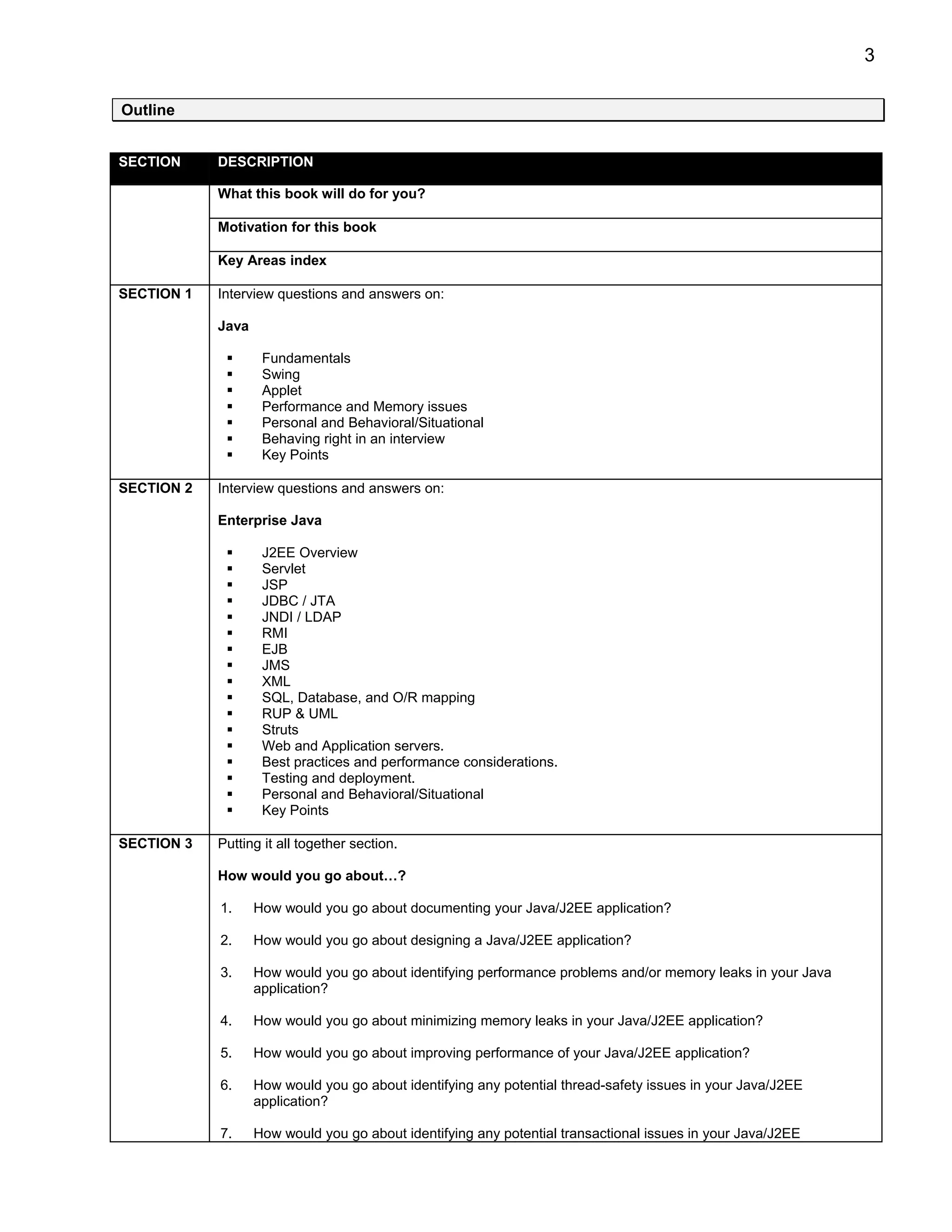 3

Outline


SECTION     DESCRIPTION

            What this book will do for you?

            Motivation for this book

            Key Areas index

SECTION 1   Interview questions and answers on:

            Java

                    Fundamentals
                    Swing
                    Applet
                    Performance and Memory issues
                    Personal and Behavioral/Situational
                    Behaving right in an interview
                    Key Points

SECTION 2   Interview questions and answers on:

            Enterprise Java

                    J2EE Overview
                    Servlet
                    JSP
                    JDBC / JTA
                    JNDI / LDAP
                    RMI
                    EJB
                    JMS
                    XML
                    SQL, Database, and O/R mapping
                    RUP & UML
                    Struts
                    Web and Application servers.
                    Best practices and performance considerations.
                    Testing and deployment.
                    Personal and Behavioral/Situational
                    Key Points

SECTION 3   Putting it all together section.

            How would you go about…?

            1.     How would you go about documenting your Java/J2EE application?

            2.     How would you go about designing a Java/J2EE application?

            3.     How would you go about identifying performance problems and/or memory leaks in your Java
                   application?

            4.     How would you go about minimizing memory leaks in your Java/J2EE application?

            5.     How would you go about improving performance of your Java/J2EE application?

            6.     How would you go about identifying any potential thread-safety issues in your Java/J2EE
                   application?

            7.     How would you go about identifying any potential transactional issues in your Java/J2EE
 