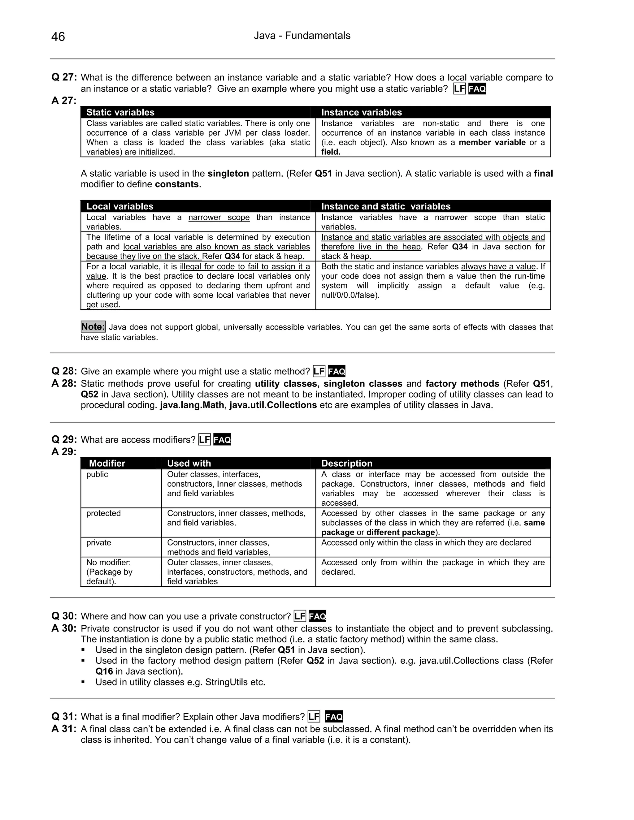 46                                                         Java - Fundamentals



Q 27: What is the difference between an instance variable and a static variable? How does a local variable compare to
        an instance or a static variable? Give an example where you might use a static variable? LF FAQ
A 27:
         Static variables                                                      Instance variables
         Class variables are called static variables. There is only one        Instance variables are non-static and there is one
         occurrence of a class variable per JVM per class loader.              occurrence of an instance variable in each class instance
         When a class is loaded the class variables (aka static                (i.e. each object). Also known as a member variable or a
         variables) are initialized.                                           field.

        A static variable is used in the singleton pattern. (Refer Q51 in Java section). A static variable is used with a final
        modifier to define constants.

         Local variables                                                       Instance and static variables
         Local variables have a narrower scope than instance                   Instance variables have a narrower scope than static
         variables.                                                            variables.
         The lifetime of a local variable is determined by execution           Instance and static variables are associated with objects and
         path and local variables are also known as stack variables            therefore live in the heap. Refer Q34 in Java section for
         because they live on the stack. Refer Q34 for stack & heap.           stack & heap.
         For a local variable, it is illegal for code to fail to assign it a   Both the static and instance variables always have a value. If
         value. It is the best practice to declare local variables only        your code does not assign them a value then the run-time
         where required as opposed to declaring them upfront and               system will implicitly assign a default value (e.g.
         cluttering up your code with some local variables that never          null/0/0.0/false).
         get used.

        Note: Java does not support global, universally accessible variables. You can get the same sorts of effects with classes that
        have static variables.



Q 28: Give an example where you might use a static method? LF FAQ
A 28: Static methods prove useful for creating utility classes, singleton classes and factory methods (Refer Q51,
        Q52 in Java section). Utility classes are not meant to be instantiated. Improper coding of utility classes can lead to
        procedural coding. java.lang.Math, java.util.Collections etc are examples of utility classes in Java.


Q 29: What are access modifiers? LF            FAQ
A 29:
          Modifier               Used with                                     Description
         public                  Outer classes, interfaces,                    A class or interface may be accessed from outside the
                                 constructors, Inner classes, methods          package. Constructors, inner classes, methods and field
                                 and field variables                           variables may be accessed wherever their class is
                                                                               accessed.
         protected               Constructors, inner classes, methods,         Accessed by other classes in the same package or any
                                 and field variables.                          subclasses of the class in which they are referred (i.e. same
                                                                               package or different package).
         private                 Constructors, inner classes,                  Accessed only within the class in which they are declared
                                 methods and field variables,
         No modifier:            Outer classes, inner classes,                 Accessed only from within the package in which they are
         (Package by             interfaces, constructors, methods, and        declared.
         default).               field variables



Q 30: Where and how can you use a private constructor? LF FAQ
A 30: Private constructor is used if you do not want other classes to instantiate the object and to prevent subclassing.
        The instantiation is done by a public static method (i.e. a static factory method) within the same class.
           Used in the singleton design pattern. (Refer Q51 in Java section).
           Used in the factory method design pattern (Refer Q52 in Java section). e.g. java.util.Collections class (Refer
           Q16 in Java section).
           Used in utility classes e.g. StringUtils etc.


Q 31: What is a final modifier? Explain other Java modifiers? LF FAQ
A 31: A final class can’t be extended i.e. A final class can not be subclassed. A final method can’t be overridden when its
        class is inherited. You can’t change value of a final variable (i.e. it is a constant).
 
