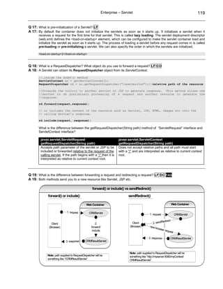 Enterprise – Servlet                                                     119


Q 17: What is pre-initialization of a Servlet? LF
A 17: By default the container does not initialize the servlets as soon as it starts up. It initializes a servlet when it
       receives a request for the first time for that servlet. This is called lazy loading. The servlet deployment descriptor
       (web.xml) defines the <load-on-startup> element, which can be configured to make the servlet container load and
       initialize the servlet as soon as it starts up. The process of loading a servlet before any request comes in is called
       pre-loading or pre-initializing a servlet. We can also specify the order in which the servlets are initialized.

       <load-on-startup>2</load-on-startup>



Q 18: What is a RequestDispatcher? What object do you use to forward a request? LF CO
A 18: A Servlet can obtain its RequestDispatcher object from its ServletContext.
       //…inside the doGet() method
       ServletContext sc = getServletContext();
       RequestDispatcher rd = sc.getRequestDispatcher(“/nextServlet”);//relative path of the resource

       //forwards the control to another servlet or JSP to generate response. This method allows one
       //servlet to do preliminary processing of a request and another resource to generate the
       //response.

       rd.forward(request,response);

       // or includes the content of the resource such as Servlet, JSP, HTML, Images etc into the
       // calling Servlet’s response.

       rd.include(request, response);

       What is the difference between the getRequestDispatcher(String path) method of “ServletRequest” interface and
       ServletContext interface?

        javax.servlet.ServletRequest                                     javax.servlet.ServletContext
        getRequestDispatcher(String path)                                getRequestDispatcher(String path)
        Accepts path parameter of the servlet or JSP to be               Does not accept relative paths and all path must start
        included or forwarded relative to the request of the             with a “/” and are interpreted as relative to current context
        calling servlet. If the path begins with a “/” then it is        root.
        interpreted as relative to current context root.



Q 19: What is the difference between forwarding a request and redirecting a request? LF DC FAQ
A 19: Both methods send you to a new resource like Servlet, JSP etc.

                                                    forward() or include() vs sendRedirect()
             forward() or include()                                             sendRedirect()

                                              Web Container                                                          Web Container

                             1. request          CRMServlet                                       1. request             CRMServlet

                                                                                                             edirect
                Client                                 2.                          Client           2. sendR
              (Browser)                            forward/                      (Browser)        new b
                                                                                                        rowse
                                                    include                                                  r requ
                                                                                                                   est

                                                                                                 3. response        CRMResultServlet
                            3. response       CRMResultServlet



                                                                                 Note: path supplied to RequestDispatcher will be
             Note: path supplied to RequestDispatcher will be                    something like “http://myserver:8080/myContext/
             something like “/CRMResultServlet”                                  CRMResultServlet”.
 