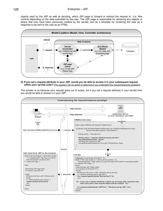 128                                                                                    Enterprise – JSP

      objects used by the JSP as well as deciding, which JSP page to forward or redirect the request to (i.e. flow
      control) depending on the data submitted by the user. The JSP page is responsible for retrieving any objects or
      beans that may have been previously created by the servlet, and as a template for rendering the view as a
      response to be sent to the user as an HTML.


                                                           Model-2 pattern (Model, View, Controller architecture)

                                            internet
                                                                                                       Web Container

                                                                               Servlet                                                   Java Beans
                                                                             (Controller)                                                   (Model)
                                            1. request                                                       2. instantiate                                              3
                                                                        e.g. CRMServlet with                                          e.g. crm.class with                                         Database
                                                                             control logic                                             processing logic

                     user



                                                                                   4
                                                                                                                             5
                                                                              JSP page
                                                                                (View)
                                           6. response
                                                                           e.g. crm.jsp with
                                                                             display logic




      Q. If you set a request attribute in your JSP, would you be able to access it in your subsequent request
         within your servlet code? [This question can be asked to determine if you understand the request/response paradigm]

      The answer is no because your request goes out of scope, but if you set a request attribute in your servlet then
      you would be able to access it in your JSP.

                                                                       U n d e rstan d in g th e re q u es t/re sp o n se p a rad ig m



                                                                                          H ttp req u es t


                                                                                          H ttp res p o n s e                                                     A p p lica tio n S e rve r
                                                                                                                                                           o n h o s t “lo ca lh o s t” p o rt:8 0 80
                             C lie n t
                                                                                                C R M S e rv le t.c la s s
                                                                                                                                                                             P re se n ta tio n
                              C lie n t                                                          ...                                                                          T ie r
                               T ie r                                                            pu b lic cla ss C R M S e rvle t exten d s H ttp S ervlet {
                                                                                                   ...
                                                                                                   p rote cte d vo id d oP o st(H ttp S e rvle tR e q ue st re q, H ttp S e rvle tR e spo n se resp )
        h ttp ://lo c alh o s t:8 0 80 /m y W e b C tx t/c rm .d o          1 . re q u e st                         thro w s S e rvle tE xcep tion , IO E xcep tion {

                                                                                                           S tring na m e = "S ervletT ext";

                                                                                                           S trin g v a lu e = "req u e s t a ttrib u te se t b y se rvle t";
                                                                                                           re q .s e tA ttrib u te (n a m e , v a lu e );
                                                                                                           //fo rw a rd the req ue st to JS P
                                                                                                           re q .g e tR e qu e stD isp atch er("/crm .jsp").forw ard (re q , re sp );
                                                                                                     }
                                                                                                     ...
                                                                          inte rne t             }

                                                                                                                                                          2.
        h tm l s e n t fro m J S P to th e b ro w s e r                                                                                               fo rw a rd
                                                                                               c rm .js p
          <!D O C T YP E htm l PU BLIC "-//W 3C //D T D X H T M L
               1.0 T ransitional//E N " "http://w w w .w 3.org/T R /                            < % @ p a ge co n ten tT yp e= "te xt/h tm l" % >
              xhtm l1/D T D /xhtm l1-transitional.dtd">                                         < !D O C T Y P E h tm l P U B L IC "-//W 3C //D T D X H T M L 1.0
          <!-- sim ple JS P P age -->                                                                 T ra n sition a l//E N " "http ://w w w .w 3 .org /T R /xh tm l1 /D T D /xhtm l1 -tra n sitio na l.dtd ">
                                                                                                < !-- sim ple JS P P a ge -->
          <htm l>                                                                               < htm l>
                                                                                                  < title> S im ple JS P P a ge < /title>
           <title>S im ple JS P P age</title>                                                     < h 1> O utp ut to B row ser< /h 1 >
           <h1>O utput to B row ser</h1>                                                          < b od y>
                                                                                                     W ritten as h tm l fro m a JS P . A ttrib ute se t by se rvle t:
           <body>                                                         3. re sp on s e            < !-- retrieve attribu te set b y S ervlet-->
             W ritten as htm l from a JSP . Attribute set by                                         < % = re q u e st.g etA ttrib u te("S e rvle tT e x t") % >
             servlet:                                                                                < br/>
             <!-- retrieve attribute set by Servlet-->
              req u est attrib ute set by servlet                                                    < % -- if y o u s et a re q u e st attrib u te, it g o es o u t o f sc o p e afte r re sp o n s e h as
             <br/>                                                                                          b e e n s en t an d a n e w re q u e st o b je ct w ill b e cre ate d . --% >
           </body>
                                                                                                     < % req u e s t.s e tA ttrib u te ("J S P T ex t", "A ttrib u te s et b y J S P " );% >
          </htm l>                                                                                < /b od y>
                                                                                                < /h tm l>
 
