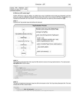 Enterprise – JSP                                                    141

access SQL databases and
should be used only to create
prototype programs.

     Q. What are JSP custom tags?

     Custom JSP tag is a tag you define. You define how a tag, its attributes and its body are interpreted, and then
     group your tags into collections called tag libraries that can be used in any number of JSP files. So basically it is a
     reusable and extensible JSP only solution. The pre-built tags also can speed up Web development. CO

     STEP: 1
     Construct the Tag handler class that defines the behavior.

                                            Tag Evaluation Process


                        start                       Sample code using only doStartTag()

                                                    package myTagPkg;
         Call setXXX() methods on the Tag
                                                    public class MyTag extends TagSupport
                                                    {
                   doStartTag()                       int attr = null;
                                                      public int setAttr(int attr){this.attr = attr}
              evaluate body of the Tag                public int getAttr(){return attr;}
                                          loop
                                                        public int doStartTag() throws JspException {
                   doAfterBody()
                                                          .......
                                                          return SKIP_BODY;
                    doEndTag()
                                                        }

                                                        public void release(){.....}
                     release()                      }




     STEP: 2
     The Tag library descriptor file (*.tld) maps the XML element names to the tag implementations. The code sample
     MyTagDesc.tld is shown below:

     <taglib>
       <tag>
         <name>tag1</name>
         <tagclass>myTagPkg.MyTag</tagclass>
         <bodycontent>empty</bodycontent>
         <attribute>
             <name>attr</name>
             <required>false</required>
             <rtexprvalue>false</rtexprvalue>
         </attribute>
       </tag>
     </taglib>


     STEP: 3
     The web.xml deployment descriptor maps the URI to the location of the *.tld (Tag Library Descriptor) file. The code
     sample web.xml file is shown below:

     <web-app>
       <taglib>
          <taglib-uri>/WEB-INF/MyTagURI</taglib-uri>
          <taglib-location>/WEB-INF/tags/MyTagDesc.tld</taglib-location>
 
