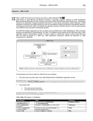Enterprise – JNDI & LDAP                                                                       155


Enterprise – JNDI & LDAP



Q 48: What is JNDI? And what are the typical uses within a J2EE application? SF FAQ
A 48: JNDI stands for Java Naming and Directory Interface. It provides a generic interface to LDAP (Lightweight
      Directory Access Protocol) and other directory services like NDS, DNS (Domain Name System) etc. It provides a
      means for an application to locate components that exist in a name space according to certain attributes. A J2EE
      application component uses JNDI interfaces to look up and reference system-provided and user-defined objects in
      a component environment. JNDI is not specific to a particular naming or directory service. It can be used to access
      many different kinds of systems including file systems.

      The JNDI API enables applications to look up objects such as DataSources, EJBs, MailSessions, JMS connection
      factories and destinations (Topics/Queues) by name. The Objects can be loaded into the JNDI tree using a J2EE
      application server’s administration console. To load an object in a JNDI tree, choose a name under which you
      want the object to appear in a JNDI tree. J2EE deployment descriptors indicate the placement of J2EE
      components in a JNDI tree.

                                                                         J N D I T re e


                                              In it ia lC o n t e x t




                                                                                                                 O b je c ts a n d /o r S e rv ic e

                                                                            s u b -c o n te x t
                        n a m e d o b je c t /s e r v ic e
                                re fe re n c e



                                                           n a m e d o b je c t /s e r v ic e
                                                                   re fe re n c e


            N o t e : J N D I tr e e liv e s in th e s e r v e r a s a c o lle c tio n o f n a m e d o b je c t o r s e r v ic e r e f e r e n c e s .




      The parameters you have to define for JNDI service are as follows:

          The name service provider class name (WsnInitialContext for WebSphere application server).

      Hashtable env = new Hashtable();
      env.put(Context.INITIAL_CONTEXT_FACTORY,"com.ibm.websphere.naming.WsnInitialContextFactory");

          The provider URL :

                     The name service hostname.
                     The name service port number.

      env.put(Context.PROVIDER_URL, " iiop://localhost:1050");
      Context ctx = new InitialContext(env);

      JNDI is like a file system or a Database.

       File System                             JNDI                                                                             Database
       File system starts with a               JNDI starts with an InitialContext.                                              Database instance
       mounted drive like c:                   i.e. new InitialContext().
       Uses a subdirectory.                    Navigate to a sub-context. e.g. Subcontext1                                      Tablespace
       C:subdir1
       Access a subdirectory                   Drill down through other sub-contexts. e.g.                                      Table
       c:subdir1subdir2                      subcontext1/subcontext2
       Access a file.                          Access an object or a service.                                                   Data
 