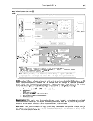 Enterprise – EJB 2.x                                                                                                                     165


Q 62: Explain EJB architecture? SF
A 62:
                                                                                                                E J B A r c h ite c tu r e


                                                                            E J B S e rv e r
                                                                              E J B C o n ta in e r
          (eg Servlet, JSP, Stand alone                                                                                                                               E n te r p r is e J a v a B e a n s

             application, Applet etc)          s y n c h ro n o u s     H o m e /L o c a lH o m e                   H o m e O b je c t /
                                                                                                                                                                                   S e s s io n B e a n s
                                                                              In te r fa c e                    L o c a l H o m e O b je c t
                                                                                                                                                                                  s ta te fu l / s ta te le s s
                   EJB Client




                                                                                                                                                                                          E n t it y B e a n s
                                                                           R e m o te /L o c a l                       E J B O b je c t /                                                  CMP/ BMP
                                               s y n c h ro n o u s
                                                                              In te r fa c e                        E J B L o c a lO b je c t

                                                                                                                                                                                                                               D a ta b a s e S e r v e r
                                                                                                                                                                      E n te r p r is e J a v a B e a n s
                 JM S
            M essage                                                                                                                                                               M e s s a g e - D r iv e n
            P ro d u c e r                                                 JM SM essage                                                                                                   B eans
                                               A s y n c h ro n o u s
                 ( e .g .                                               L is t e n e r In t e r f a c e
            p u b lis h to
            a T o p ic o r
             s e n d to a
              Q ueue)
                                                                              E n t e r p r is e S e r v ic e s a n d A P I
                                                                                      JN D I                 JM S                T r a n s a c tio n s                    S e c u r ity
                                                                                                                                                                                                      P e rs is te n c e



                                                                                                E J B C o n ta in e r
                                                                                  JN D I                                                                                D e p lo y m e n t d e s c rip to r
                                                                                                                                                                        - B e a n d e fin itio n
                                                                                                                                                         p   p ly       - T ra n s a c tio n
                                                                                                                                                     & a
                                      up                                                                                                          pt                    - S e c u rity e tc
                                  ok         UB                                                                                            rc e




                                                                                                                                                                  s
                                                                                                                                    n te




                                                                                                                                                               ice
                             Lo t S T                                                                                          4. i
                                    e     1.


                                                                                                                                                            erv
                             2 .g               oke
                                       . In v ( )                                                                                                                   8 . b e a n life
                                                                                                                                                        ly s
                                     3           te
                                                                          H o m e In te r fa c e               H o m e O b je c t                                                    -c y c le m e
                                        c re a ()                                                                                                    app                     e jb C re a te         th o d s
                                            fi n d e ( )                                                                                                                                     ( )o r
                                                                                                                                                                                e jb F in d ()                                e n t e r p r is e
                                               m o v tu b
                                                                                                                                                  pt &


           C lie n t                       re                                                                                                                                                                              b e a n in s ta n c e
                                                    e s
                                                                                                                    instance




                                          o n th
                                                                                                                     5. new




                                                                                                                                               rce




                             9                                                                                                                                                                                     s
                       e n te . in v o k                                                                                                                                                             e th o d
                                                                                                                                            nte




                             r p r is       e                                                                                                                                                   s s m tc
                                                                                                                                                                                       u s in e
                                                                                                                                       6. i




                                      e be                                                                                                                                                            e
                        m
                   g e tH e th o d s                                                                                                                                           e a n b e P o w e r( )
                                       li k
                                              an                                                                                                                         10. b      o rs
                          o rs e
                                 P ow e                                                                                                                                      g e tH
                                          e r ()                           R e m o t e In te r fa c e           E J B O B je c t
                                                                                                                                             7 . R e fe r
                                                                                                                                                                                     E J B C o n te x t


           S a m p le C o d e :
             C o n te x t in itia lC tx = n e w In itia lC o n te x t(); //In itia liz e th e J N D I c o n te x t. i.e . e n try p o in t.
             C a rH o m e h o m e O b je c t = (C a rH o m e ) in itia lC tx .lo o k u p (e jb /M y E jb ); // S te p s 1 & 2 in th e a b o v e d ia g ra m
             C a r c a rO b je c t = h o m e O b je c t.c re a te (); // S te p s 3 - 8
             c a rO b je c t .g e tH o rs e P o w e r(); // S te p s 9 - 1 0

           N o te : A n E J B c lie n t s h o u ld n e v e r a c c e s s a n e n te rp ris e b e a n in s ta n c e d ire c tly . A n y a c c e s s is d o n e th ro u g h th e
           c o n ta in e r g e n e ra te d c la s s e s , w h ic h in tu rn in v o k e e n te rp ris e b e a n in s ta n c e ’s m e th o d s . T h e c o n ta in e r g e n e ra te d
           c la s s e s in te rc e p t th e re q u e s t a n d a p p ly s e rv ic e s lik e tra n s a c tio n , s e c u rity e tc p rio r to in v o k in g th e a c tu a l m e th o d o n
           th e e n te rp ris e b e a n in s ta n c e .




      EJB Container: EJBs are software components, which run in an environment called an EJB container. An EJB
      cannot function outside an EJB Container. The EJB container hosts and manages an Enterprise JavaBean in a
      similar manner that a Web container hosts a servlet or a Web browser hosts a Java Applet. The EJB container
      manages the following services so that the developer can concentrate on writing the business logic:

                                          Transactions (refer Q71 – Q75 in Enterprise section)
                                          Persistence
                                          EJB instance pooling
                                          Security (refer Q81 in Enterprise section)
                                          Concurrent access (or multi-threading)
                                          Remote access

      Design pattern: EJBs use the proxy design pattern to make remote invocation (i.e. remote proxy) and to add
      container managed services like security and transaction demarcation. Refer Q11 in “How would you about…”
      section for a more detailed discussion on proxy design pattern and dynamic proxies.

      EJBContext: Every bean obtains an EJBContext object, which is a reference directly to the container. The EJB
      can request information about its environment like the status of a transaction, a remote reference to itself (an EJB
      cannot use ‘this’ to reference itself) etc.
 