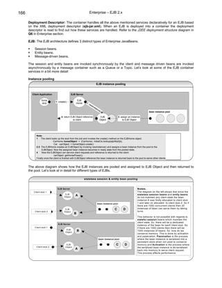166                                                             Enterprise – EJB 2.x

      Deployment Descriptor: The container handles all the above mentioned services declaratively for an EJB based
      on the XML deployment descriptor (ejb-jar.xml). When an EJB is deployed into a container the deployment
      descriptor is read to find out how these services are handled. Refer to the J2EE deployment structure diagram in
      Q6 in Enterprise section.

      EJB: The EJB architecture defines 3 distinct types of Enterprise JavaBeans.

          Session beans.
          Entity beans.
          Message-driven beans.

      The session and entity beans are invoked synchronously by the client and message driven beans are invoked
      asynchronously by a message container such as a Queue or a Topic. Let’s look at some of the EJB container
      services in a bit more detail:

      Instance pooling
                                                                       EJB instance pooling


        Client Application                     EJB Server

                home                                EJB
                              1. create()                    2.
                 stub                              Home         ne
                                                                  wI
                                                                    ns
                                                                      tan
                                                                         ce
                                                                           ()                                              bean instance pool

                                   4. return EJB Object reference           EJB              3. assign an instance
                                               to client                   Object                to EJB Object




           Note:
           1 The client looks up the stub from the jndi and invokes the create() method on the EJBHome object.
                            CarHome homeObject = (CarHome) initialCtx.lookup(ejb/MyEjb);
                            Car carObject = homeObject.create()
           2-3 The EJBHome creates an EJBObject by invoking newInstance() and assigns a bean instance from the pool to the
                EJBObject. Now the assigned bean instance becomes in ready state from the pooled state.
           4    Now the EJBObject can service client requests and reference is returned to the client.
                            carObject .getHorsePower();
           Finally once the client is finshed with EJBObject reference the bean instance is returned back to the pool to serve other clients


      The above diagram shows how the EJB instances are pooled and assigned to EJB Object and then returned to
      the pool. Let’s look at in detail for different types of EJBs.

                                                            stateless session & entity bean pooling


                                EJB Server                                                                     Notes:
         Client stub 1                                                                                         The diagram on the left shows that since the
                                       EJB                                                                     stateless session beans and entity beans
                                      Object
                                                  A
                                                                                                               do not maintain any client state the bean
                                                                                                               instance A was firstly allocated to client stub
                                                                        bean instance pool                     1 and later on allocated to client stub 2. So if
                                                                                                               there are 1000 concurrent clients then 30
                                       EJB                                               C        D            instances of bean can serve them by taking
          Client stub 2               Object                                                                   turns.
                                                 B
                                                                                                               This behavior is not possible with regards to
                                                                                                               stateful session beans which m aintain the
                                                                                                               client state. So there will be a dedicated
                                EJB Server
                                                                                                               instance of the bean for each client stub. So
          Client stub 1                                                                                        if there are 1000 clients then there will be
                                        EJB
                                       Object
                                                     B                                                         1000 instances of beans. So how do we
                                                                                                               conserve memory. This is done by activation
                                                                                                               and passivation. Passivation is the process
                                                                          bean instance pool                   where the bean instance is serialized into a
                                                                                                               persistent store when not used to conserve
                                        EJB                                               C        D           memory and Activation is the process where
           Client stub 2               Object                                                                  the serialized bean instance is de-serialized
                                                  A                                                            back into mem ory to serve client request.
                                                                                                               This process affects performance.
 