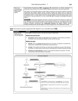 Java j2ee job interview companion ebook