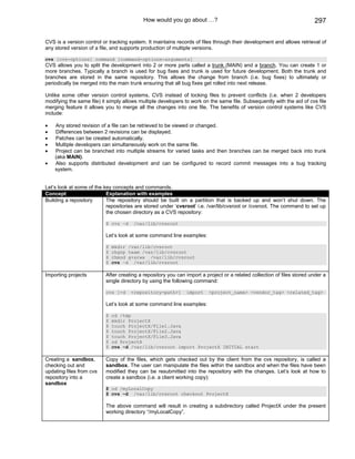 Java j2ee job interview companion ebook
