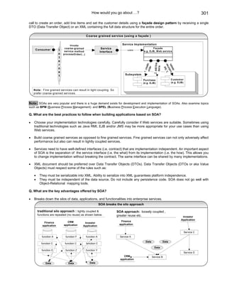Java j2ee job interview companion ebook