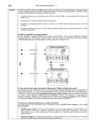 Java j2ee job interview companion ebook