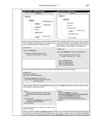 Java j2ee job interview companion ebook