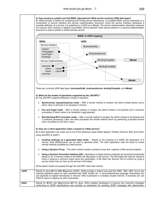 Java j2ee job interview companion ebook