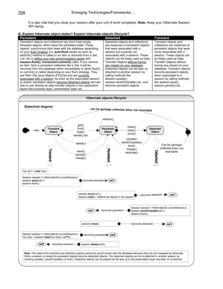 Java j2ee job interview companion ebook
