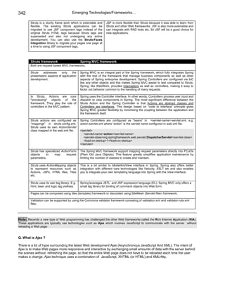 Java j2ee job interview companion ebook