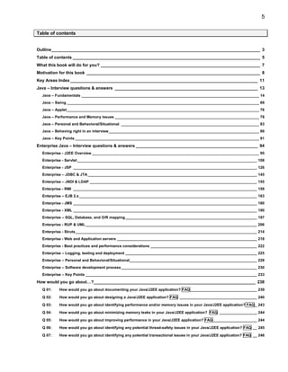 5

Table of contents


Outline_________________________________________________________________________________________ 3
Table of contents ________________________________________________________________________________ 5
What this book will do for you? ____________________________________________________________________ 7
Motivation for this book __________________________________________________________________________ 8
Key Areas Index ________________________________________________________________________________ 11
Java – Interview questions & answers _____________________________________________________________ 13
  Java – Fundamentals _____________________________________________________________________________________ 14
  Java – Swing ____________________________________________________________________________________________ 69
  Java – Applet____________________________________________________________________________________________ 76
  Java – Performance and Memory issues _____________________________________________________________________ 78
  Java – Personal and Behavioral/Situational __________________________________________________________________ 83
  Java – Behaving right in an interview________________________________________________________________________ 89
  Java – Key Points ________________________________________________________________________________________ 91

Enterprise Java – Interview questions & answers ____________________________________________________ 94
  Enterprise - J2EE Overview ________________________________________________________________________________ 95
  Enterprise - Servlet ______________________________________________________________________________________ 108
  Enterprise - JSP ________________________________________________________________________________________ 126
  Enterprise – JDBC & JTA _________________________________________________________________________________ 145
  Enterprise – JNDI & LDAP ________________________________________________________________________________ 155
  Enterprise - RMI ________________________________________________________________________________________ 159
  Enterprise – EJB 2.x _____________________________________________________________________________________ 163
  Enterprise - JMS ________________________________________________________________________________________ 180
  Enterprise - XML ________________________________________________________________________________________ 190
  Enterprise – SQL, Database, and O/R mapping _______________________________________________________________ 197
  Enterprise - RUP & UML __________________________________________________________________________________ 206
  Enterprise - Struts_______________________________________________________________________________________ 214
  Enterprise - Web and Application servers ___________________________________________________________________ 218
  Enterprise - Best practices and performance considerations ___________________________________________________ 222
  Enterprise – Logging, testing and deployment _______________________________________________________________ 225
  Enterprise – Personal and Behavioral/Situational_____________________________________________________________ 228
  Enterprise – Software development process _________________________________________________________________ 230
  Enterprise – Key Points __________________________________________________________________________________ 233

How would you go about…?_____________________________________________________________________ 238
  Q 01:   How would you go about documenting your Java/J2EE application? FAQ ________________________________ 239

  Q 02:   How would you go about designing a Java/J2EE application? FAQ _____________________________________ 240

  Q 03:   How would you go about identifying performance and/or memory issues in your Java/J2EE application? FAQ _ 243

  Q 04:   How would you go about minimizing memory leaks in your Java/J2EE application? FAQ __________________ 244

  Q 05:   How would you go about improving performance in your Java/J2EE application? FAQ _____________________ 244

  Q 06:   How would you go about identifying any potential thread-safety issues in your Java/J2EE application? FAQ __ 245

  Q 07:   How would you go about identifying any potential transactional issues in your Java/J2EE application? FAQ __ 246
 