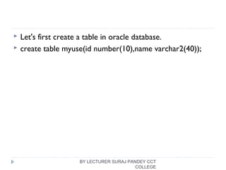  Let's first create a table in oracle database.
 create table myuse(id number(10),name varchar2(40)); 
BY LECTURER SURAJ PANDEY CCT
COLLEGE
 