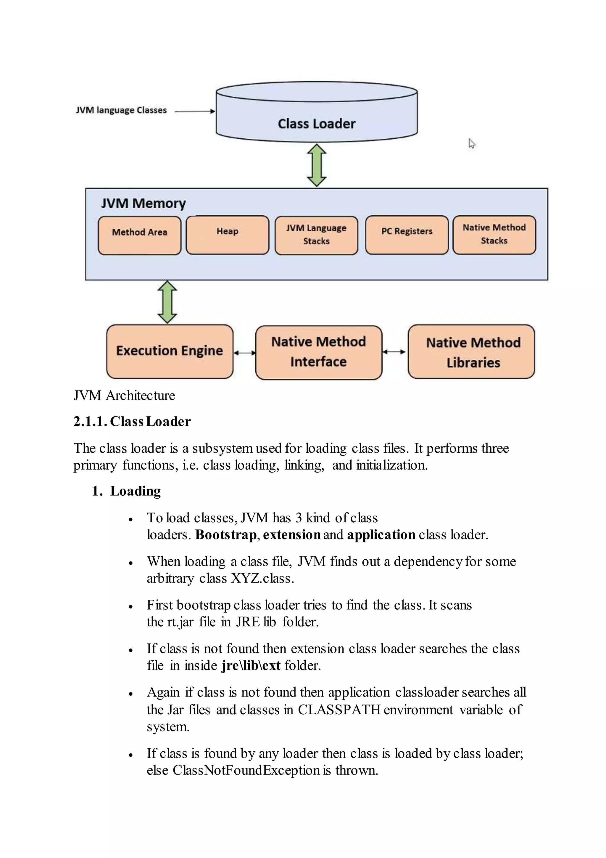 JVM Architecture
2.1.1. ClassLoader
The class loader is a subsystem used for loading class files. It performs three
primary functions, i.e. class loading, linking, and initialization.
1. Loading
 To load classes, JVM has 3 kind of class
loaders. Bootstrap, extensionand application class loader.
 When loading a class file, JVM finds out a dependencyfor some
arbitrary class XYZ.class.
 First bootstrap class loader tries to find the class. It scans
the rt.jar file in JRE lib folder.
 If class is not found then extension class loader searches the class
file in inside jrelibext folder.
 Again if class is not found then application classloader searches all
the Jar files and classes in CLASSPATH environment variable of
system.
 If class is found by any loader then class is loaded by class loader;
else ClassNotFoundException is thrown.
 