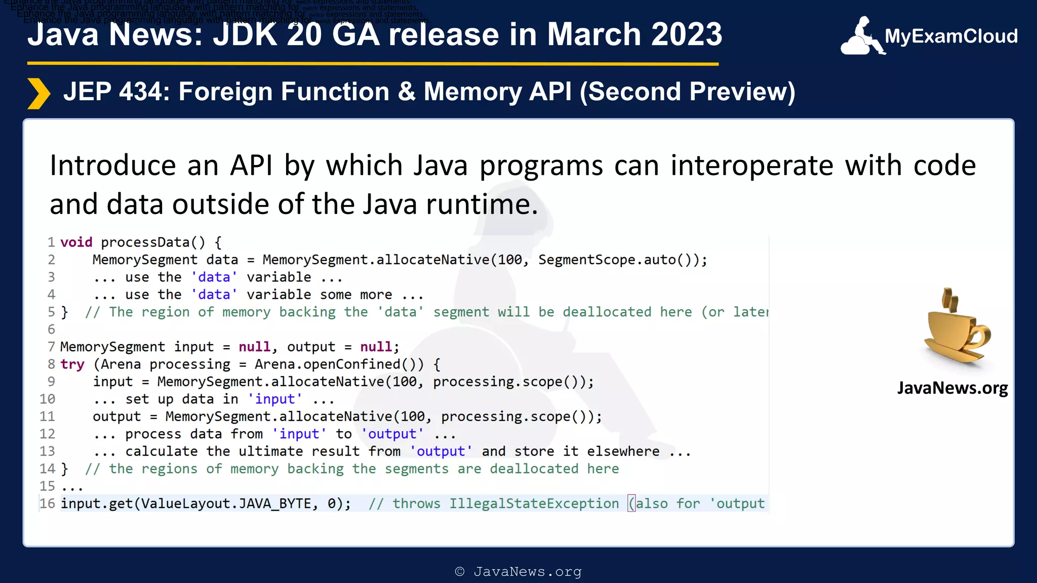 MyExamCloud
Java News: JDK 20 GA release in March 2023
JEP 434: Foreign Function & Memory API (Second Preview)
Introduce an API by which Java programs can interoperate with code
and data outside of the Java runtime.
Enhance the Java programming language with pattern matching for switch expressions and statements.
Enhance the Java programming language with pattern matching for switch expressions and statements.
Enhance the Java programming language with pattern matching for switch expressions and statements.
Enhance the Java programming language with pattern matching for switch expressions and statements.
© JavaNews.org
JavaNews.org
 