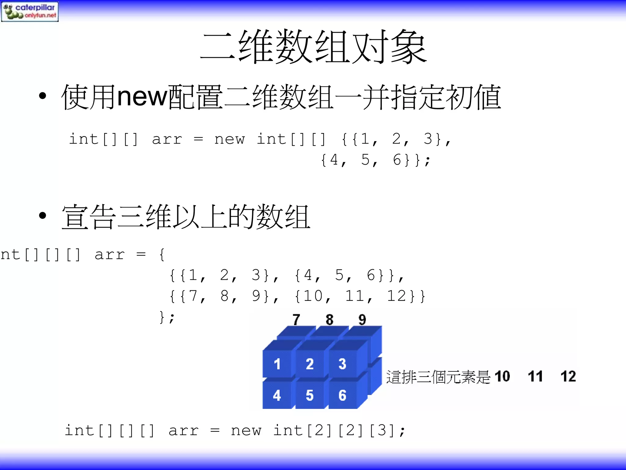 二维数组对象 • 使用new配置二维数组一并指定初值 int[][] arr = new int[][] {{1, 2, 3}, {4, 5, 6}}; • 宣告三维以上的数组 nt[][][] arr = { {{1, 2, 3}, {4, 5, 6}}, {{7, 8, 9}, {10, 11, 12}} }; int[][][] arr = new int[2][2][3]; 