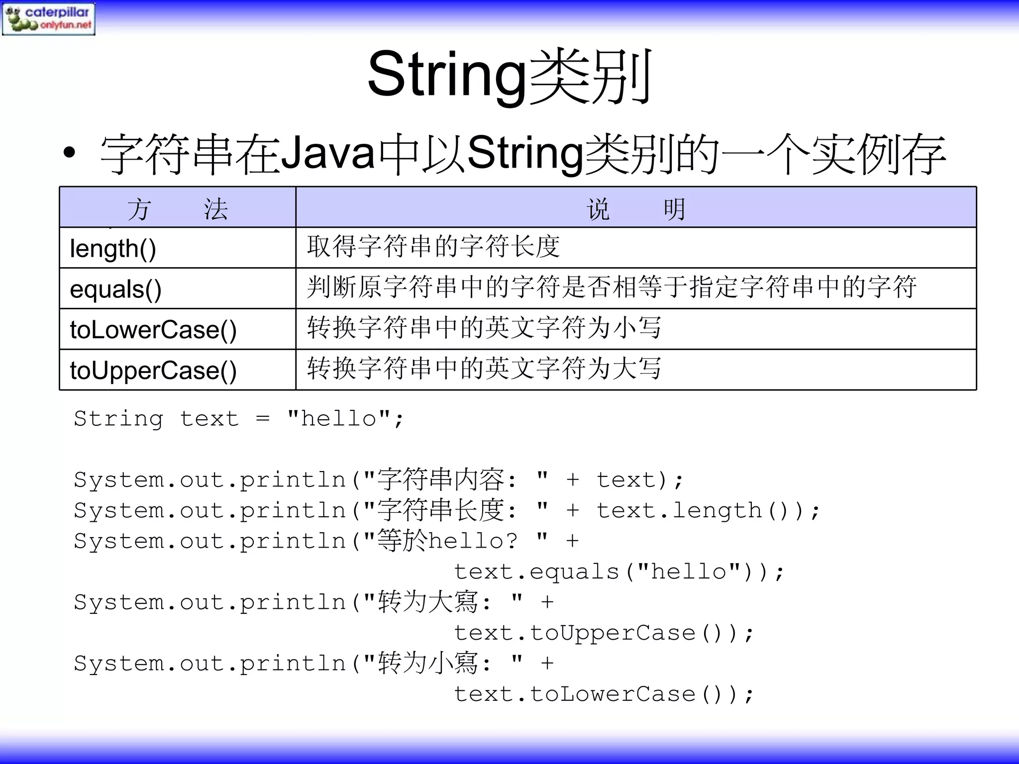 String类别 • 字符串在Java中以String类别的一个实例存 在 法 方 说 明 length() 取得字符串的字符长度 equals() 判断原字符串中的字符是否相等于指定字符串中的字符 toLowerCase() 转换字符串中的英文字符为小写 toUpperCase() 转换字符串中的英文字符为大写 String text = "hello"; System.out.println("字符串内容: " + text); System.out.println("字符串长度: " + text.length()); System.out.println("等於hello? " + text.equals("hello")); System.out.println("转为大寫: " + text.toUpperCase()); System.out.println("转为小寫: " + text.toLowerCase()); 