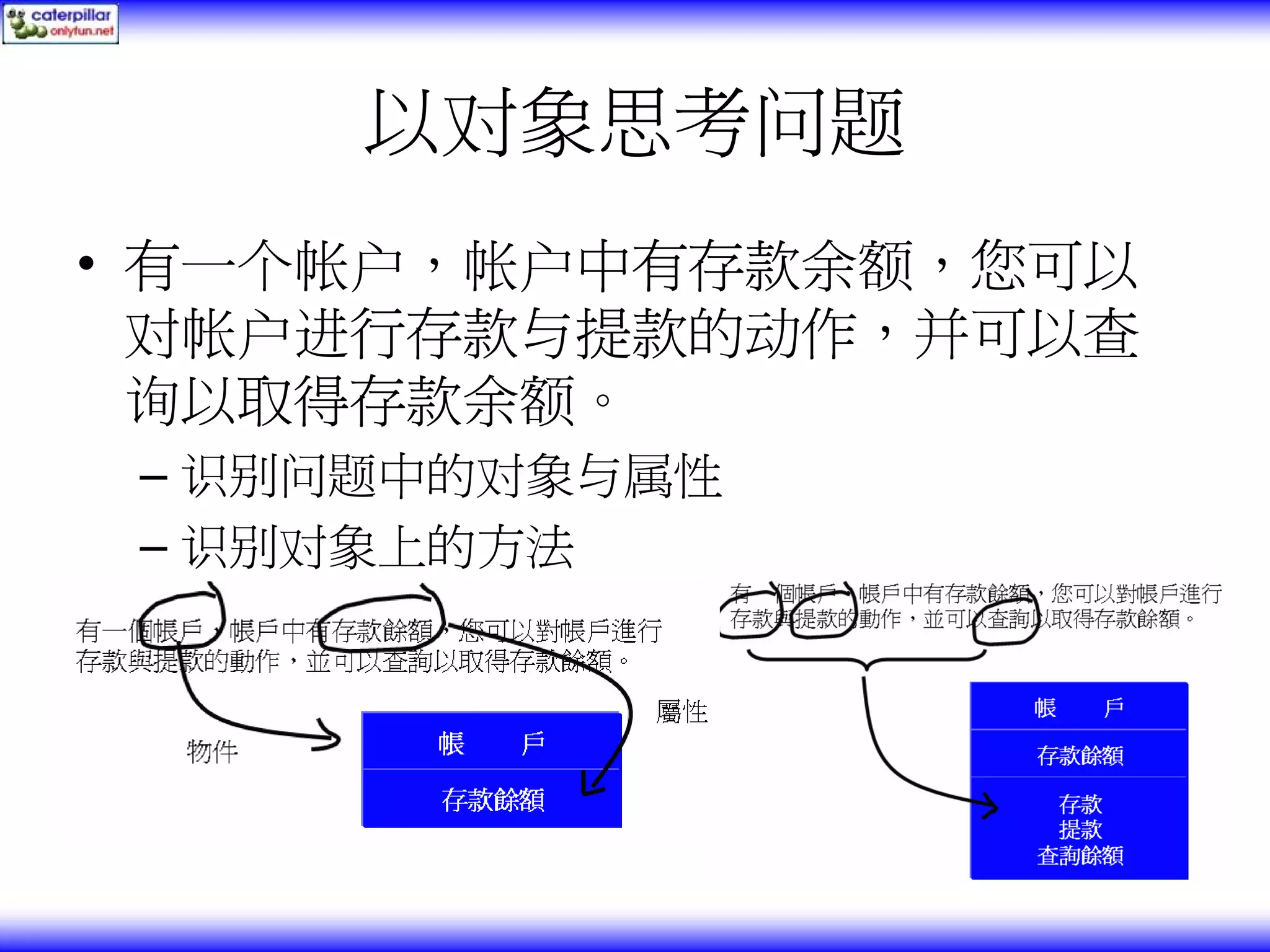 以对象思考问题 • 有一个帐户，帐户中有存款余额，您可以 对帐户进行存款与提款的动作，并可以查 询以取得存款余额。 – 识别问题中的对象与属性 – 识别对象上的方法 