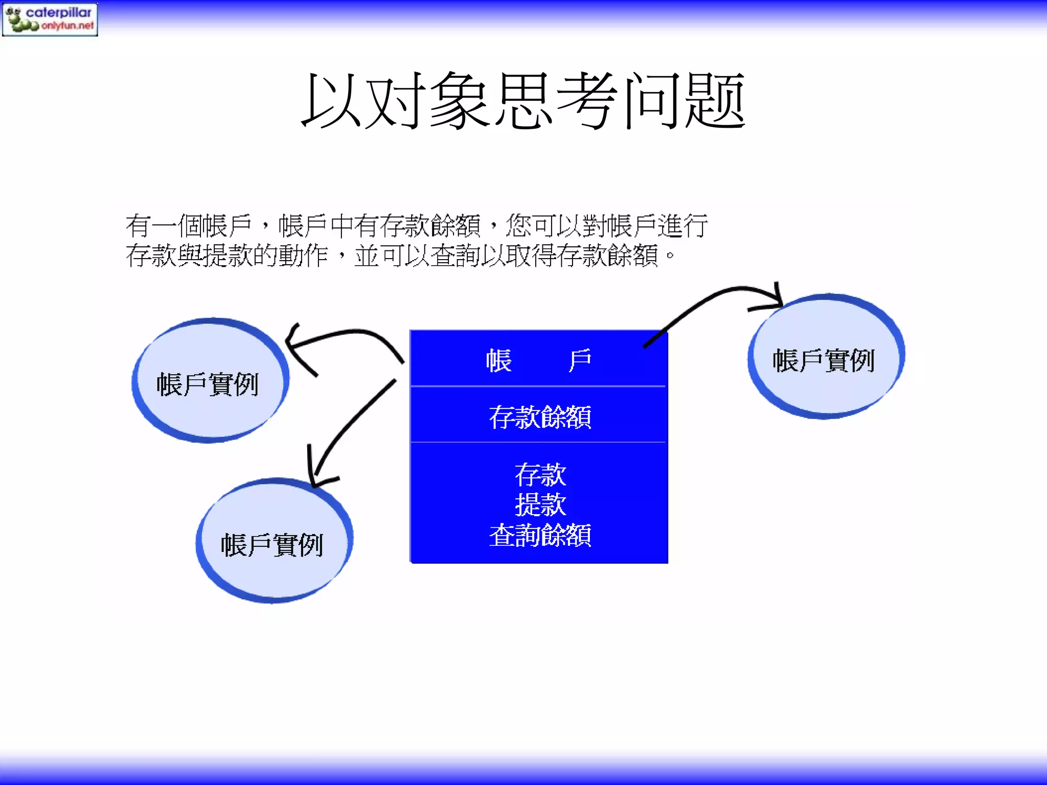 以对象思考问题 