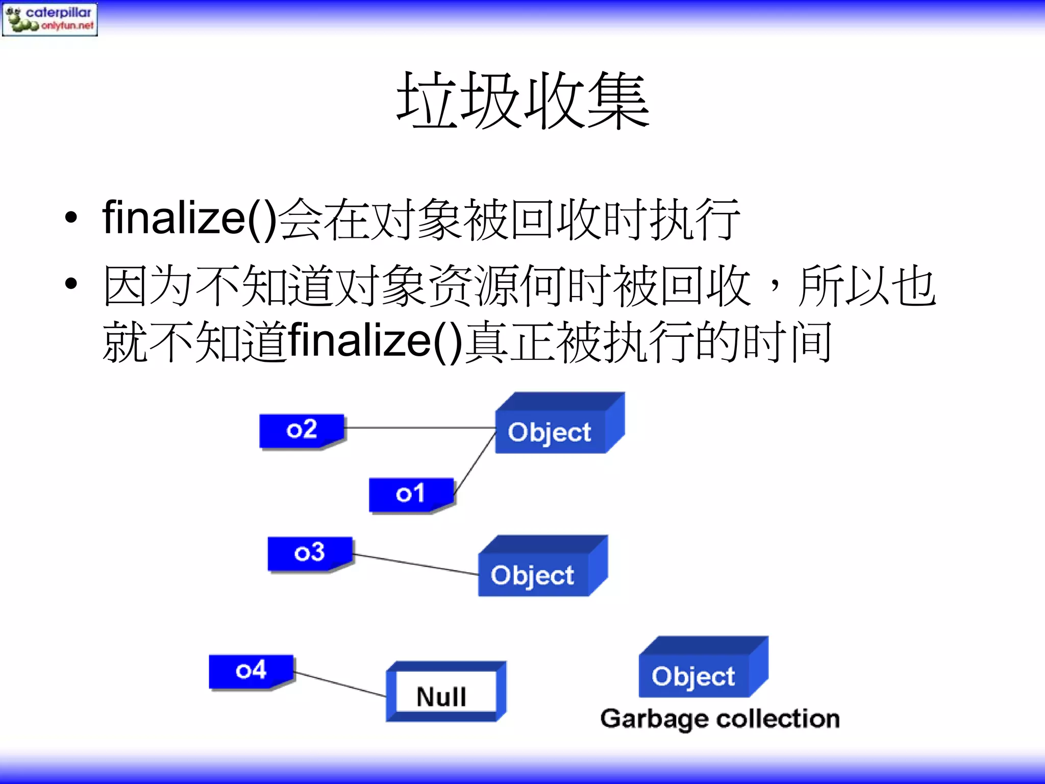 垃圾收集 • finalize()会在对象被回收时执行 • 因为不知道对象资源何时被回收，所以也 就不知道finalize()真正被执行的时间 