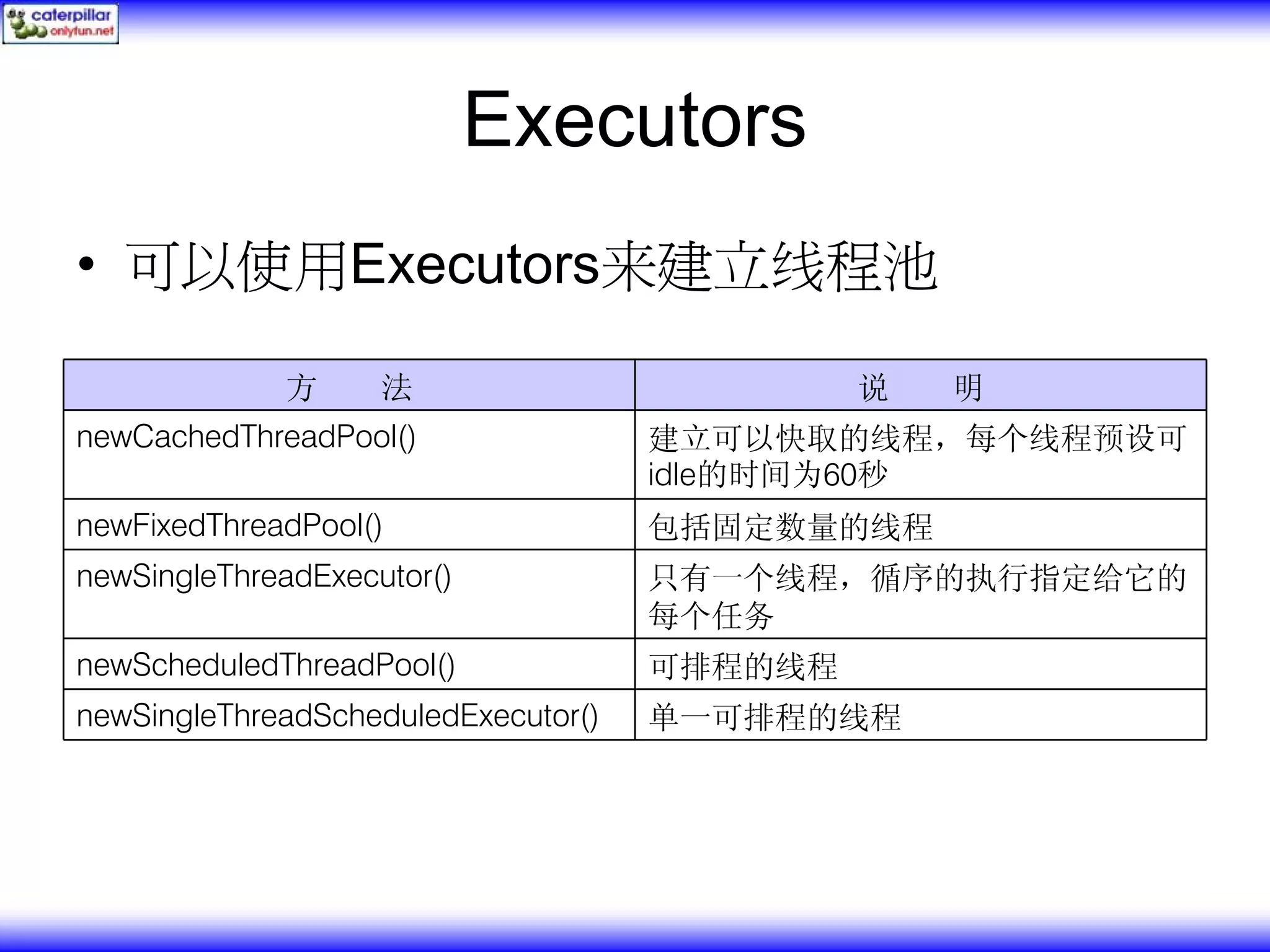 Executors • 可以使用Executors来建立线程池 方 法 说 明 newCachedThreadPool() 建立可以快取的线程，每个线程预设可 idle的时间为60秒 newFixedThreadPool() 包括固定数量的线程 newSingleThreadExecutor() 只有一个线程，循序的执行指定给它的 每个任务 newScheduledThreadPool() 可排程的线程 newSingleThreadScheduledExecutor() 单一可排程的线程 