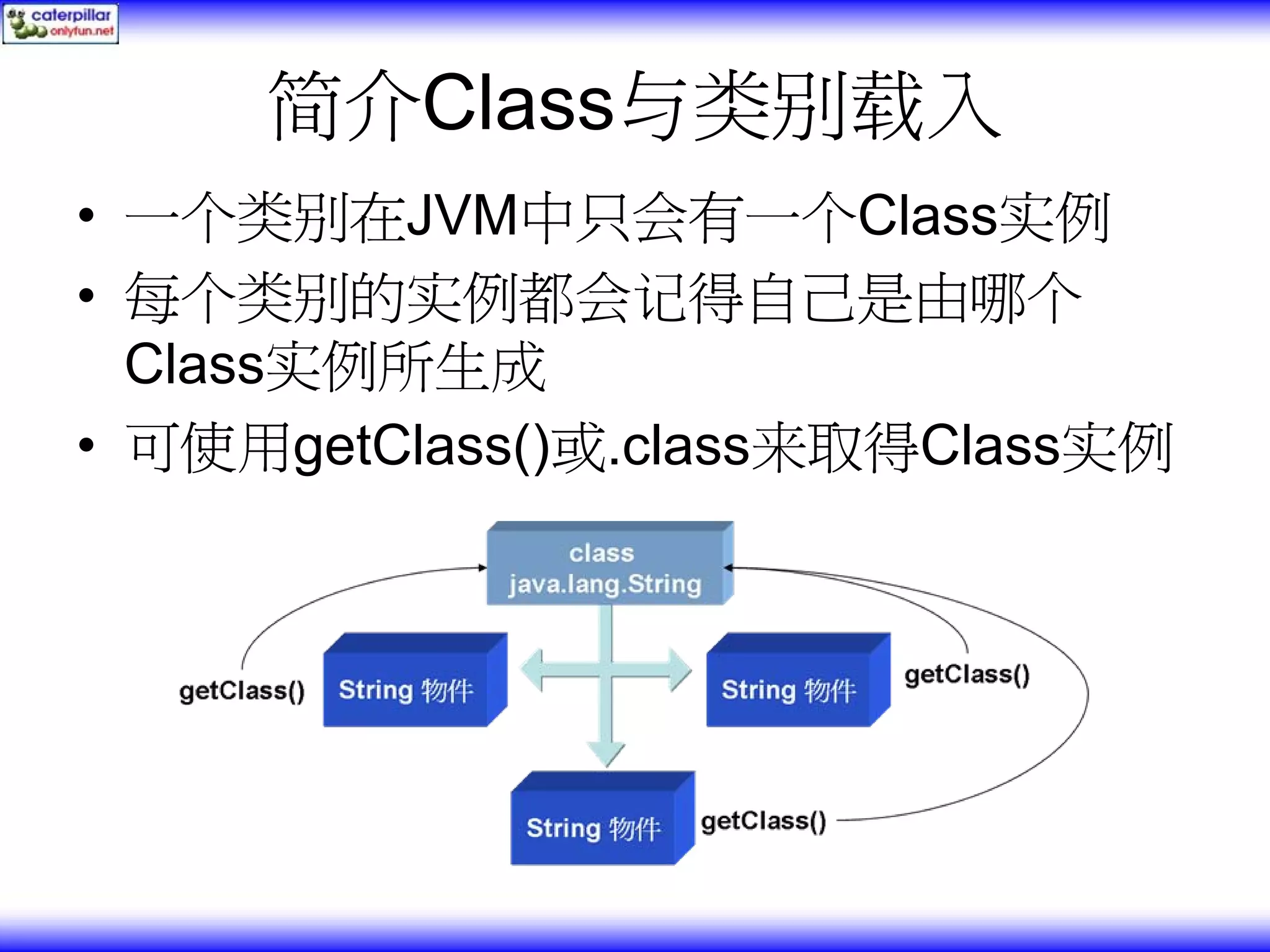 简介Class与类别载入 • 一个类别在JVM中只会有一个Class实例 • 每个类别的实例都会记得自己是由哪个 Class实例所生成 • 可使用getClass()或.class来取得Class实例 