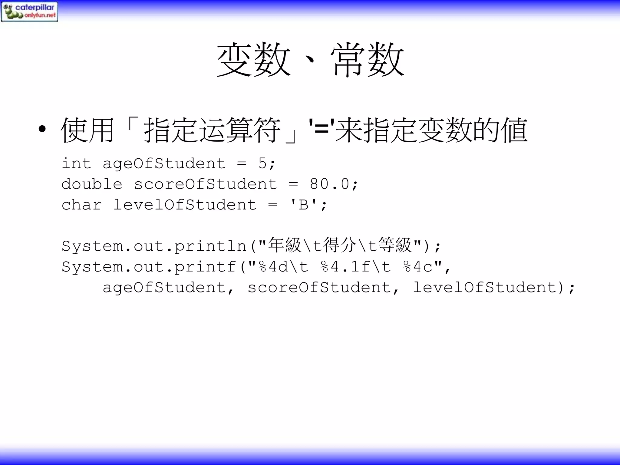 变数、常数 • 使用「指定运算符」'='来指定变数的值 int ageOfStudent = 5; double scoreOfStudent = 80.0; char levelOfStudent = 'B'; System.out.println("年級t得分t等級"); System.out.printf("%4dt %4.1ft %4c", ageOfStudent, scoreOfStudent, levelOfStudent); 