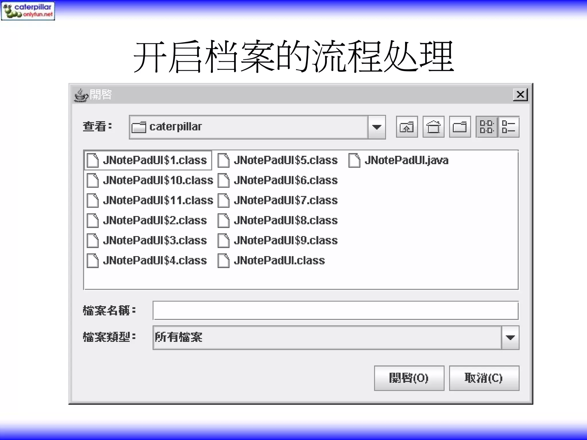 开启档案的流程处理 