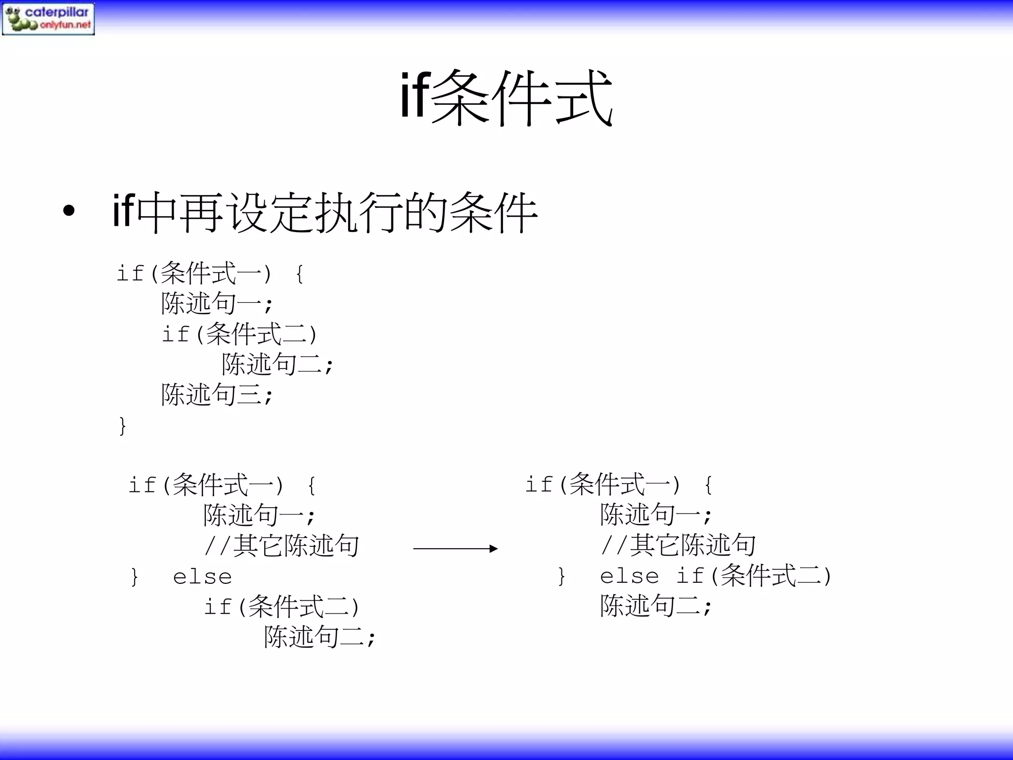 if条件式 • if中再设定执行的条件 if(条件式一) { 陈述句一; if(条件式二) 陈述句二; 陈述句三; } if(条件式一) { if(条件式一) { 陈述句一; 陈述句一; //其它陈述句 //其它陈述句 } else } else if(条件式二) if(条件式二) 陈述句二; 陈述句二; 