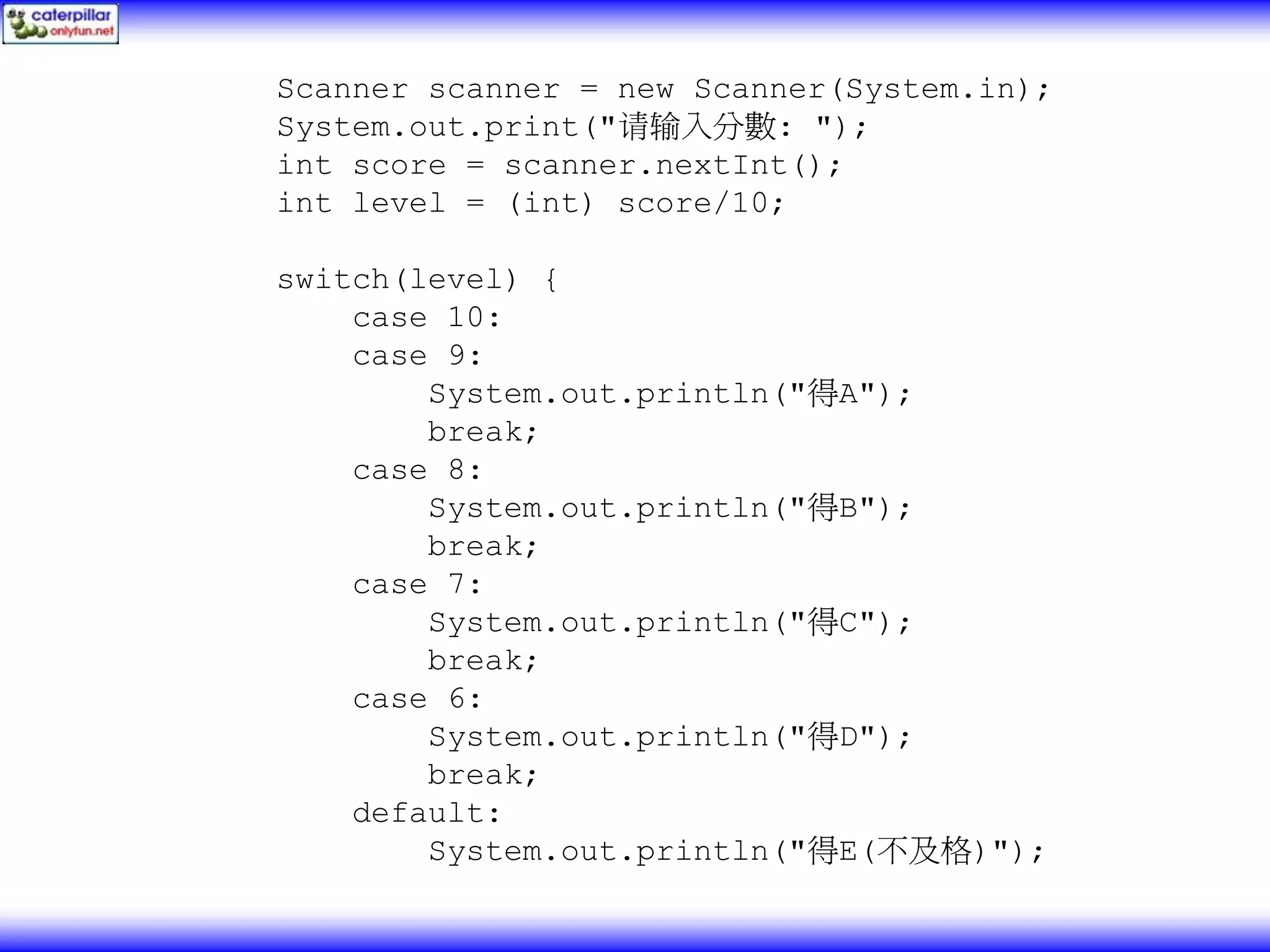 Scanner scanner = new Scanner(System.in); System.out.print("请输入分數: "); int score = scanner.nextInt(); int level = (int) score/10; switch(level) { case 10: case 9: System.out.println("得A"); break; case 8: System.out.println("得B"); break; case 7: System.out.println("得C"); break; case 6: System.out.println("得D"); break; default: System.out.println("得E(不及格)"); 