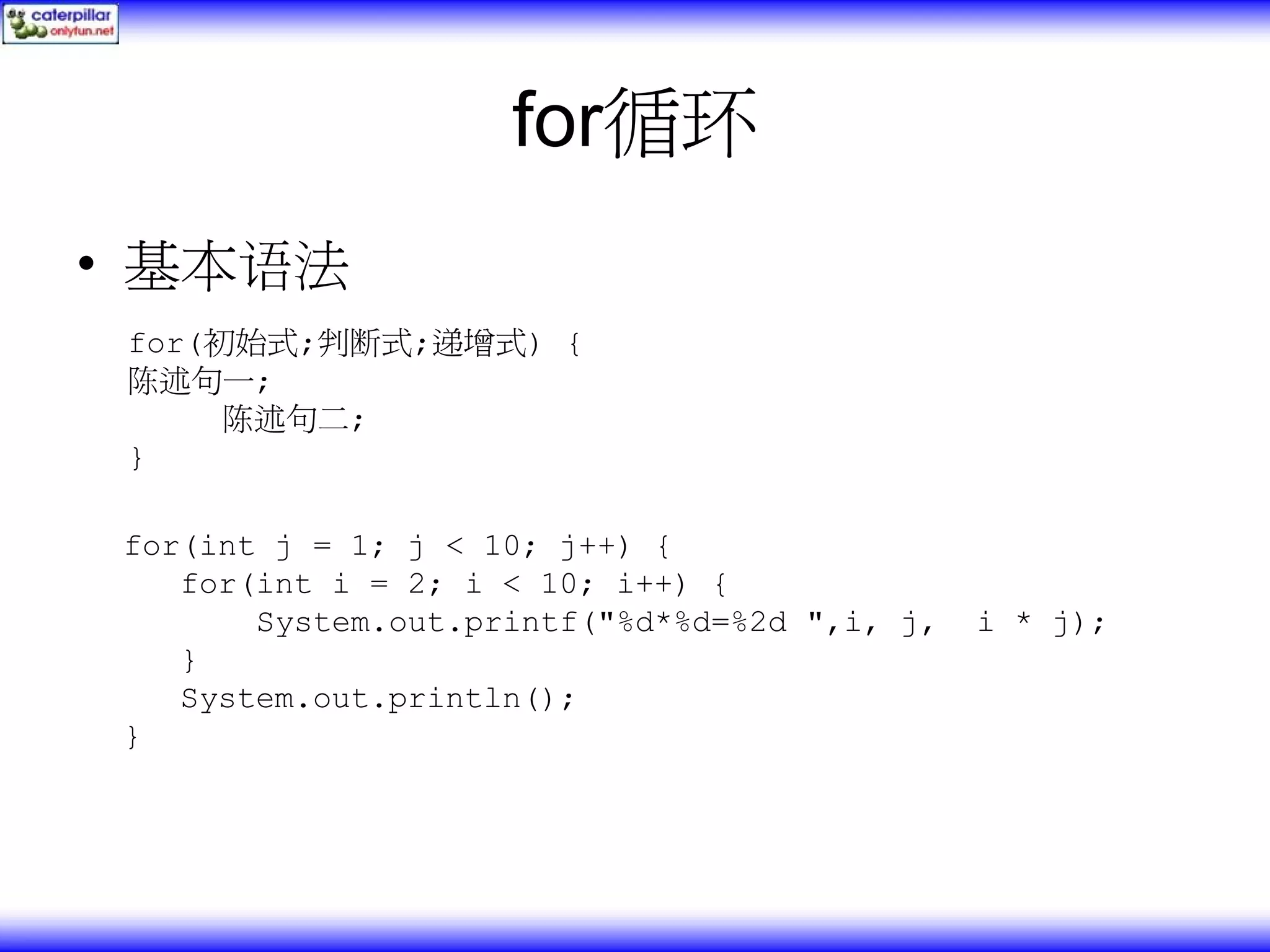 for循环 • 基本语法 for(初始式;判断式;递增式) { 陈述句一; 陈述句二; } for(int j = 1; j < 10; j++) { for(int i = 2; i < 10; i++) { System.out.printf("%d*%d=%2d ",i, j, i * j); } System.out.println(); } 
