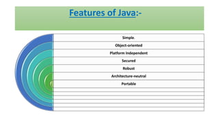 What is java? Components of java | PPT