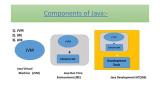 What is java? Components of java | PPT