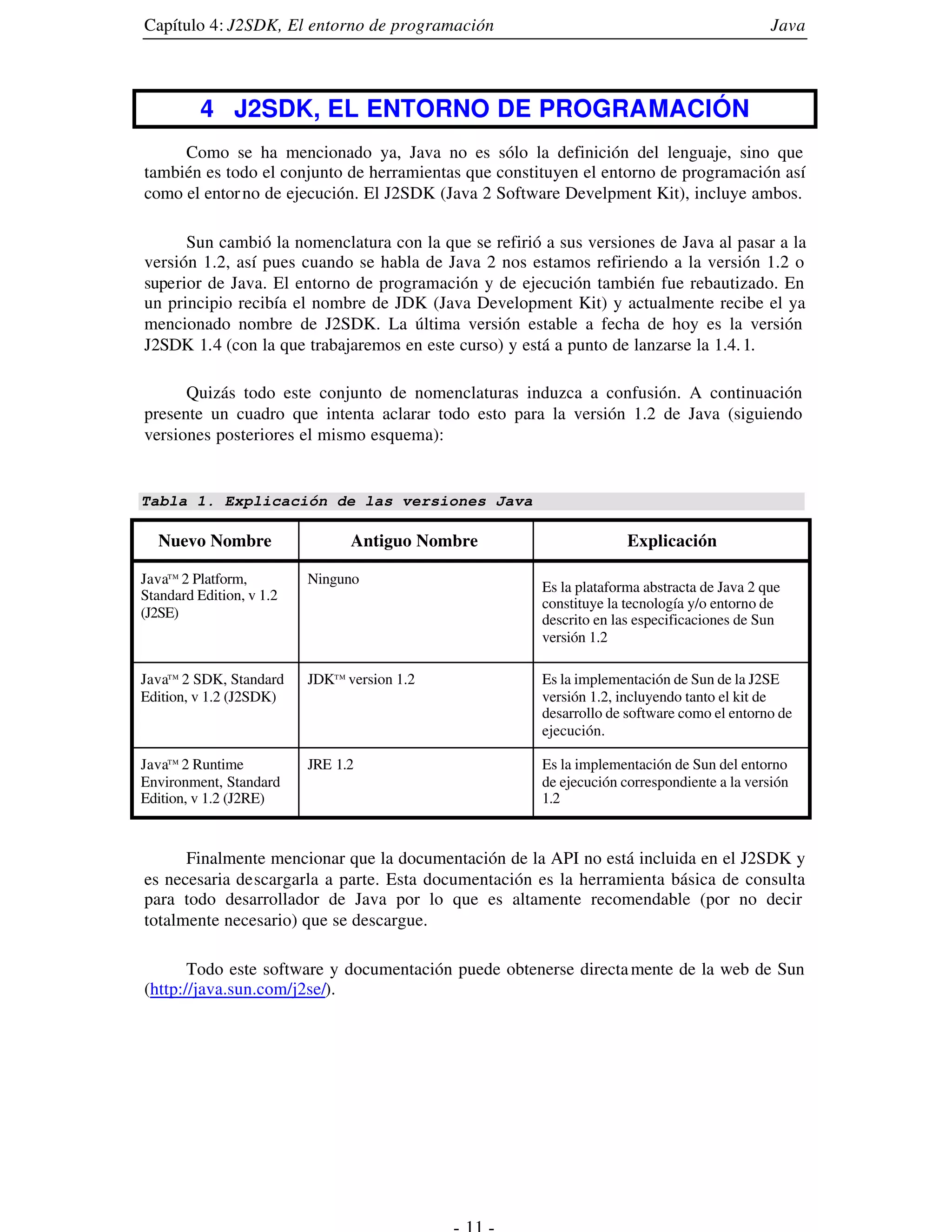 Capítulo 4: J2SDK, El entorno de programación                                                Java



         4 J2SDK, EL ENTORNO DE PROGRAMACIÓN
     Como se ha mencionado ya, Java no es sólo la definición del lenguaje, sino que
también es todo el conjunto de herramientas que constituyen el entorno de programación así
como el entor no de ejecución. El J2SDK (Java 2 Software Develpment Kit), incluye ambos.

      Sun cambió la nomenclatura con la que se refirió a sus versiones de Java al pasar a la
versión 1.2, así pues cuando se habla de Java 2 nos estamos refiriendo a la versión 1.2 o
superior de Java. El entorno de programación y de ejecución también fue rebautizado. En
un principio recibía el nombre de JDK (Java Development Kit) y actualmente recibe el ya
mencionado nombre de J2SDK. La última versión estable a fecha de hoy es la versión
J2SDK 1.4 (con la que trabajaremos en este curso) y está a punto de lanzarse la 1.4. 1.

      Quizás todo este conjunto de nomenclaturas induzca a confusión. A continuación
presente un cuadro que intenta aclarar todo esto para la versión 1.2 de Java (siguiendo
versiones posteriores el mismo esquema):


Tabla 1. Explicación de las versiones Java

  Nuevo Nombre                  Antiguo Nombre                       Explicación

JavaTM 2 Platform,        Ninguno
                                                       Es la plataforma abstracta de Java 2 que
Standard Edition, v 1.2
                                                       constituye la tecnología y/o entorno de
(J2SE)                                                 descrito en las especificaciones de Sun
                                                       versión 1.2

JavaTM 2 SDK, Standard    JDKTM version 1.2            Es la implementación de Sun de la J2SE
Edition, v 1.2 (J2SDK)                                 versión 1.2, incluyendo tanto el kit de
                                                       desarrollo de software como el entorno de
                                                       ejecución.

JavaTM 2 Runtime          JRE 1.2                      Es la implementación de Sun del entorno
Environment, Standard                                  de ejecución correspondiente a la versión
Edition, v 1.2 (J2RE)                                  1.2



      Finalmente mencionar que la documentación de la API no está incluida en el J2SDK y
es necesaria descargarla a parte. Esta documentación es la herramienta básica de consulta
para todo desarrollador de Java por lo que es altamente recomendable (por no decir
totalmente necesario) que se descargue.

       Todo este software y documentación puede obtenerse directa mente de la web de Sun
(http://java.sun.com/j2se/).
 