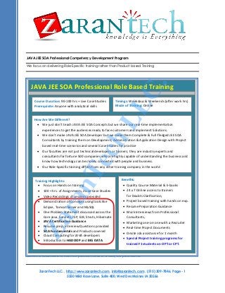 JAVA JEE SOA Professional Competency Development Program

C.

We focus on delivering Role-Specific training rather than Product based Training

JAVA JEE SOA Professional Role Based Training
Timings: Weekdays & Weekends (after work hrs)
Mode of Training: Online

LL

Course Duration: 90-100 hrs + Live Case Studies
Prerequisite: Anyone with analytical skills

Te

ch

How Are We Different?
 We just don’t teach JAVA JEE SOA Concepts but we share our real-time implementation
experiences to get the audiences ready to face customers and Implement Solutions.
 We don’t make JAVA JEE SOA Developer but we make them Complete & Full-fledged JEE SOA
Consultants by training them on Development, Administration & Application Design with Project
based real-time scenarios and several Case Studies for practice
 Our faculties are not just technical developers or trainers; they are industry experts and
consultants for fortune 500 companies who are highly capable of understanding the business and
know how technology can be closely connected with people and business.
 Our Role-Specific training differs from any other training company in the world

Za
ra
n

Benefits:
Training Highlights:
 Quality Course Material & E-books
 Focus on Hands on training
 24 x 7 Online access to trainers
 100 + hrs. of Assignments, 2Live Case Studies
for Doubts Clarification,
Course Video Recordings of sessions provided
Title: Business Analyst Competency Development Program
 Project based training with hands on exp.
Course Demonstration ofTraining using tools like
Duration: 45 hours Concepts
Training Materials: All attendees would receive
 Resume Preparation Guidance
Eclipse, Tomcat Server and MySQL
 Mock Interviews from Professional
 One Problem Statement discussed across the
 Training presentation of each session,
Core Java, Servlets, JSP, EJB, Struts, Hibernate
Consultants,
 Source Code for examples covered.
 JAVA Certification Guidance
 Marketing one-on-one with a Recruiter
 Resume prep, Interview Questions provided
Training Format: This course is delivered as a highly interactive session, with extensive live examples. This
 Real-time Project Documents
 SOA Fundamentals and Products covered
course is delivered in Online using Web and Audio Conferencing.
 Onsite Job assistance for 1 month
What will you learn?
 Cloud Computing for JAVA developers
 Special Project training programs for
 Introduction to HADOOP and BIG DATA
trained F1 students on OPT or CPT.
The J2EE/JEE Training uses best practices and guidelines from Java Community Process (JCP®). The training
content is customized to meet the practical needs of a J2EE/JEE professional.

ZaranTech LLC. , http://www.zarantech.com, info@zarantech.com , (515) 309-7846, Page - 1
5550 Wild Rose Lane, Suite 400, West Des Moines IA 50266

 