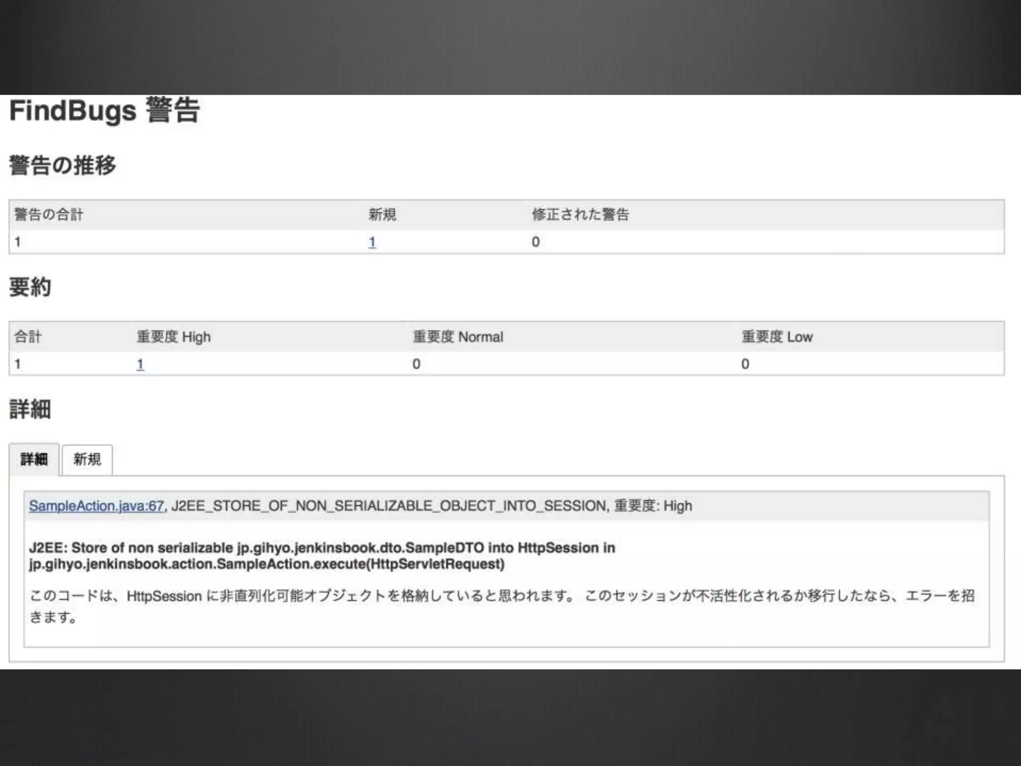 5. FindBugs プラグイン	
https://wiki.jenkins-ci.org/display/JENKINS/Findbugs+Plugin
 