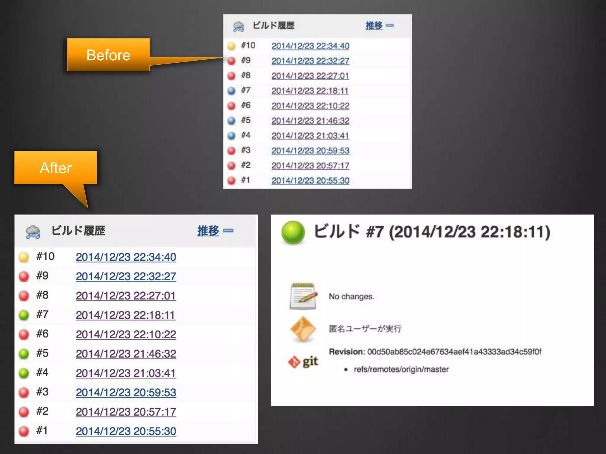 10. Green Balls	
https://wiki.jenkins-ci.org/display/JENKINS/Green+Balls
 