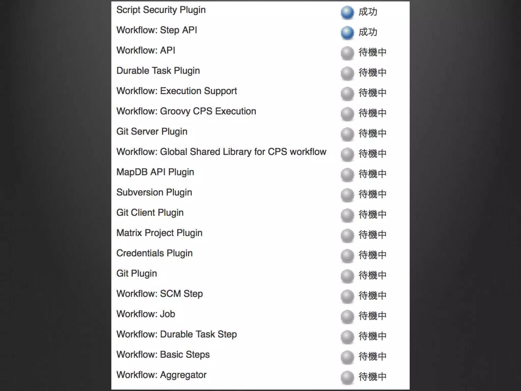 21. Workflow プラグイン	
https://github.com/jenkinsci/workflow-plugin
 