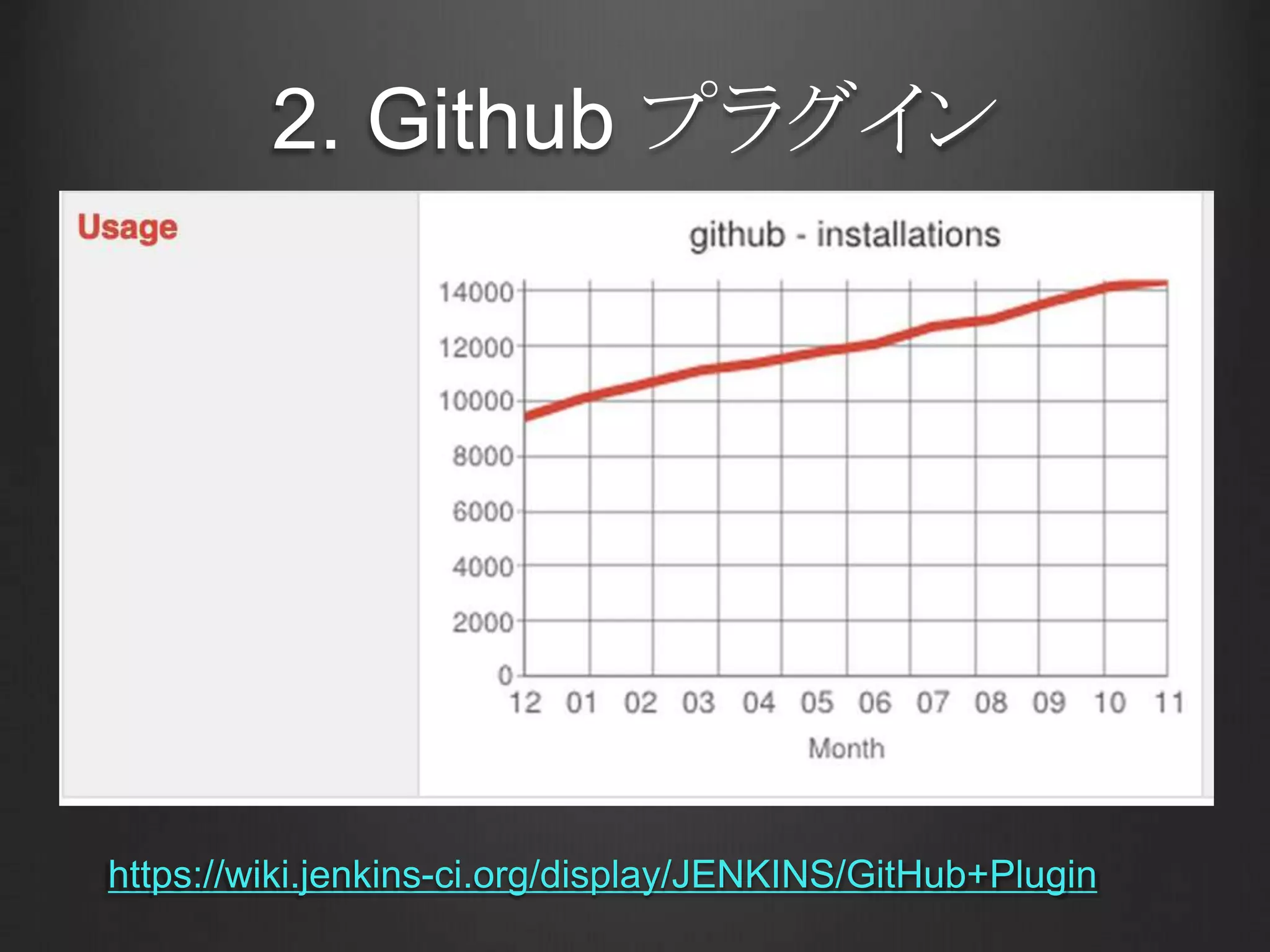 検証済みマージをやるならValidated Merge プラグイン
# Jenkins Enterprise限定プラグイン
一応プラグインなしでも設定できますが、、、難しすぎて、、、
https://www.cloudbees.com/products/jenkins-enterprise/plugins/validated-merge-plugin
	
Local	
 Gate	
 Upstream	
 