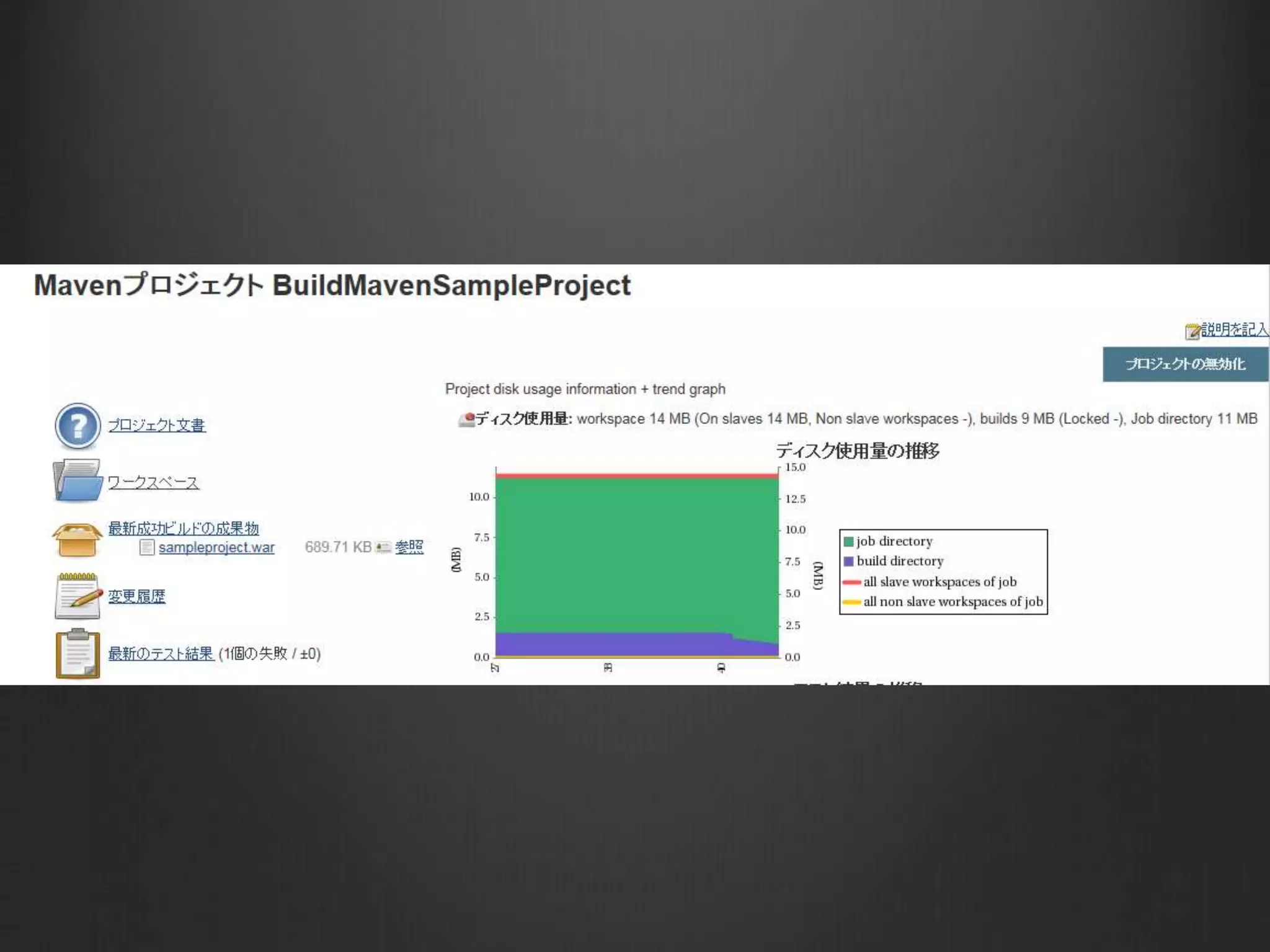 24. Disk Usage プラグイン	
https://wiki.jenkins-ci.org/display/JENKINS/Disk+Usage+Plugin
 