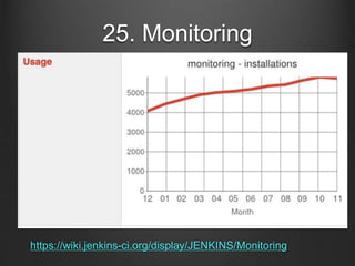 Java`?ٛJenkins 25Tips