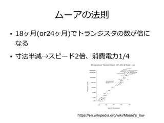 ムーアの法則
● 18ヶ月(or24ヶ月)でトランジスタの数が倍に
なる
● 寸法半減→スピード2倍、消費電力1/4
https://en.wikipedia.org/wiki/Moore's_law
 