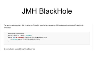 JMH BlackHole
 