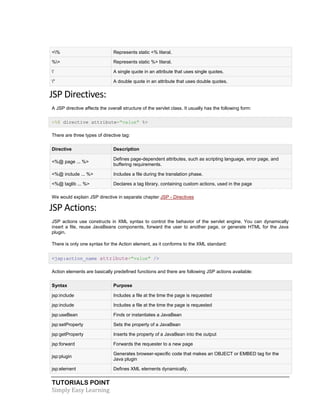Java jsp tutorial | PDF