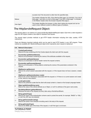 Java jsp tutorial | PDF