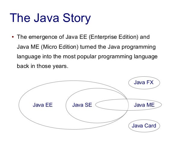 Java Jump Start | PPT