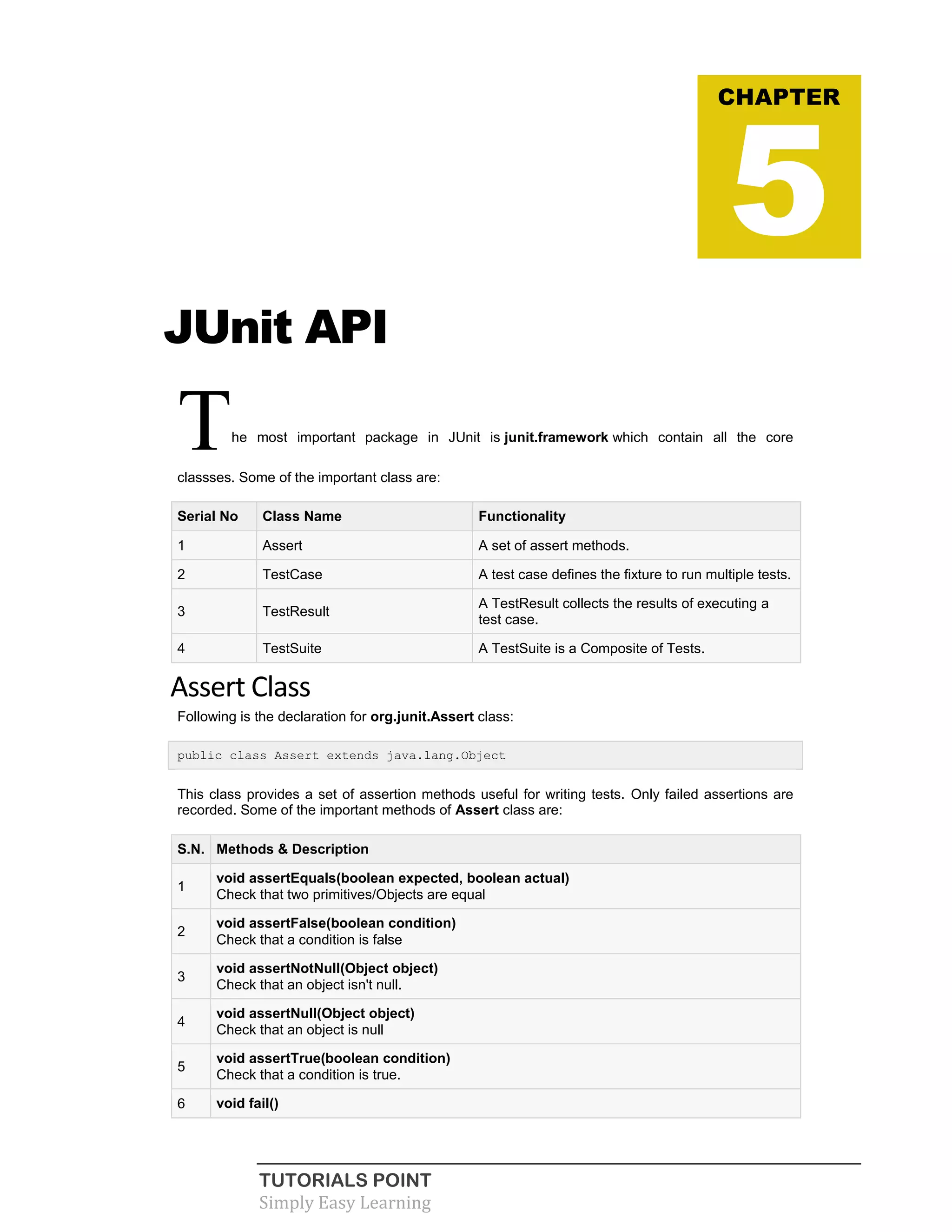 TUTORIALS POINT
Simply Easy Learning
JUnit API
The most important package in JUnit is junit.framework which contain all the core
classses. Some of the important class are:
Serial No Class Name Functionality
1 Assert A set of assert methods.
2 TestCase A test case defines the fixture to run multiple tests.
3 TestResult
A TestResult collects the results of executing a
test case.
4 TestSuite A TestSuite is a Composite of Tests.
Assert Class
Following is the declaration for org.junit.Assert class:
public class Assert extends java.lang.Object
This class provides a set of assertion methods useful for writing tests. Only failed assertions are
recorded. Some of the important methods of Assert class are:
S.N. Methods & Description
1
void assertEquals(boolean expected, boolean actual)
Check that two primitives/Objects are equal
2
void assertFalse(boolean condition)
Check that a condition is false
3
void assertNotNull(Object object)
Check that an object isn't null.
4
void assertNull(Object object)
Check that an object is null
5
void assertTrue(boolean condition)
Check that a condition is true.
6 void fail()
CHAPTER
5
 